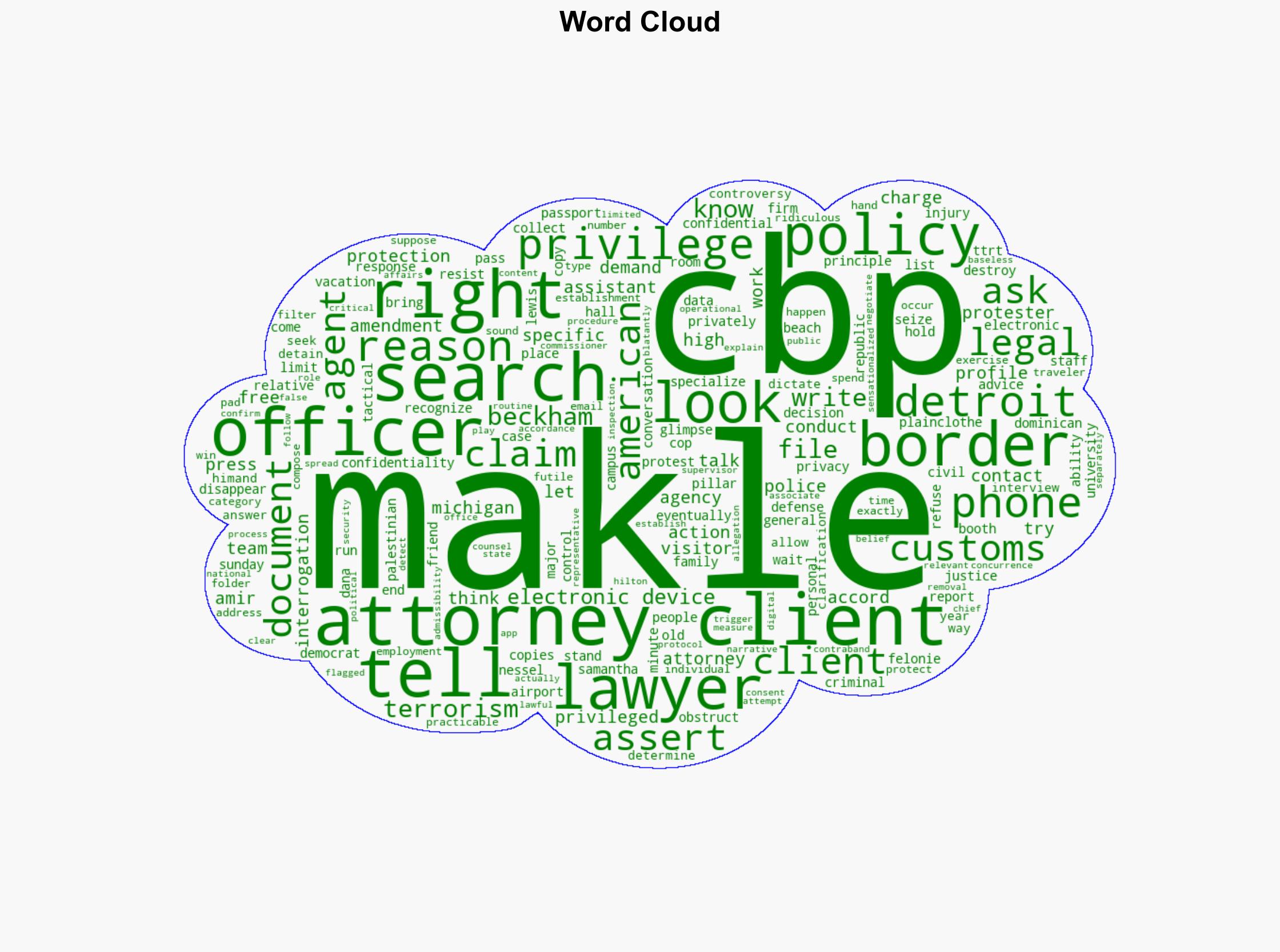 Border Cops Try To Make an End Run Around Attorney-Client Privilege - Reason - Image 1