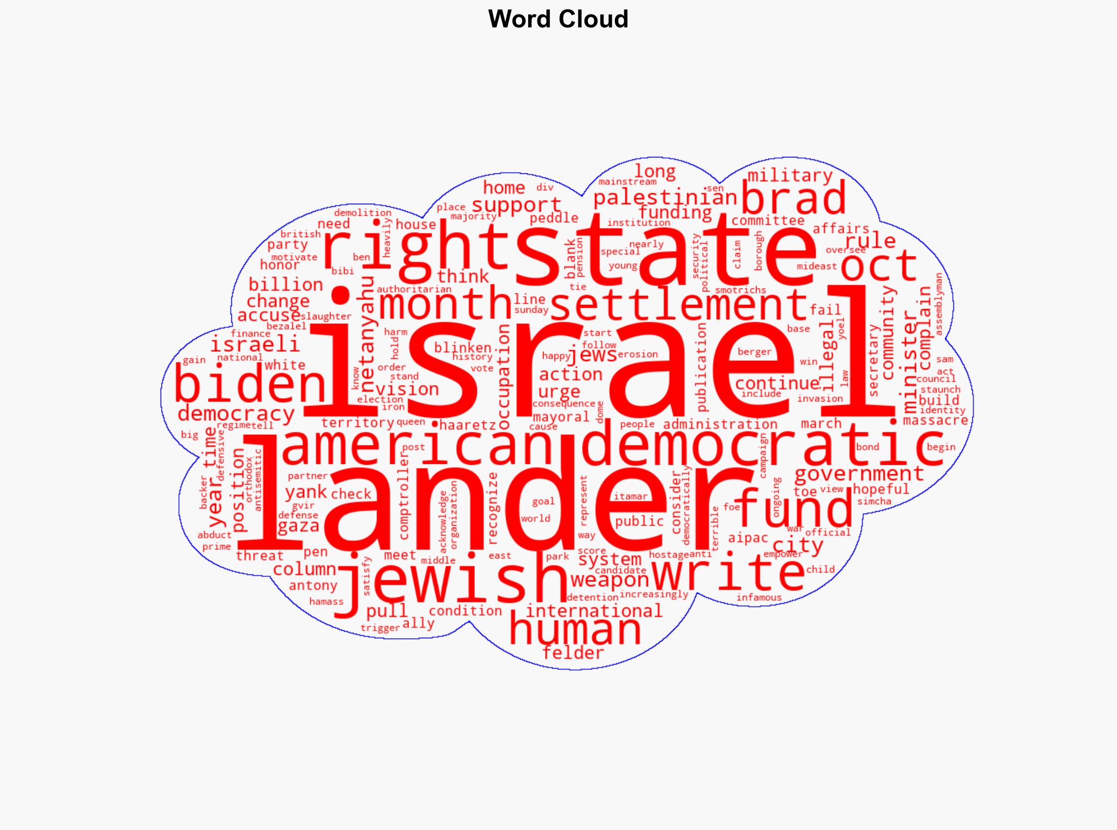 Brad Lander urged Biden to consider yanking 4B in US funding to ally Israel just several months before Oct 7 - New York Post - Image 1