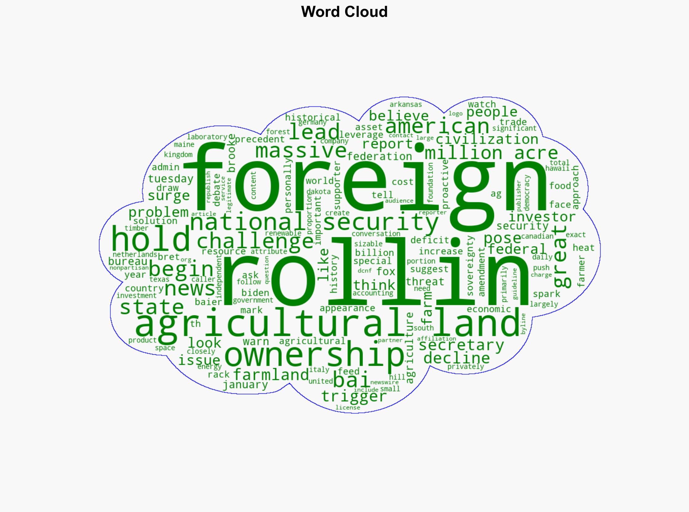 Brooke Rollins Warns Of National Security Threat Known To Cause Decline Of Other Great Civilizations - The Daily Caller - Image 1