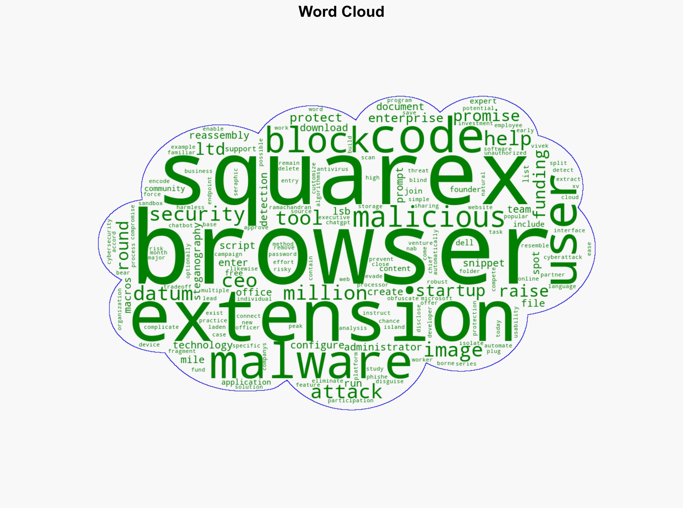 Browser security startup SquareX nabs 20M in funding - SiliconANGLE News - Image 1