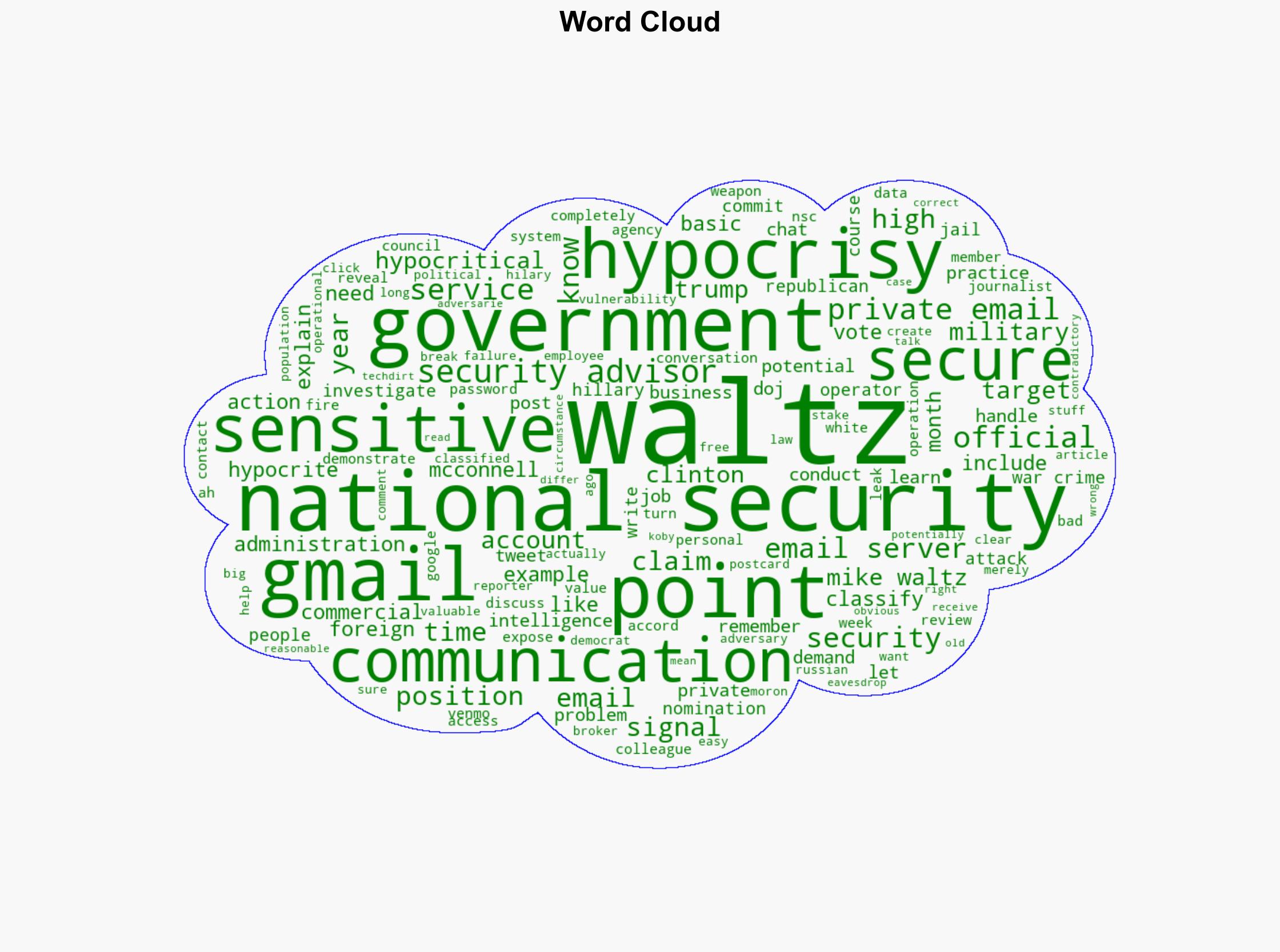 But His Gmail National Security Advisor Waltzs Private Email Hypocrisy - Techdirt - Image 1