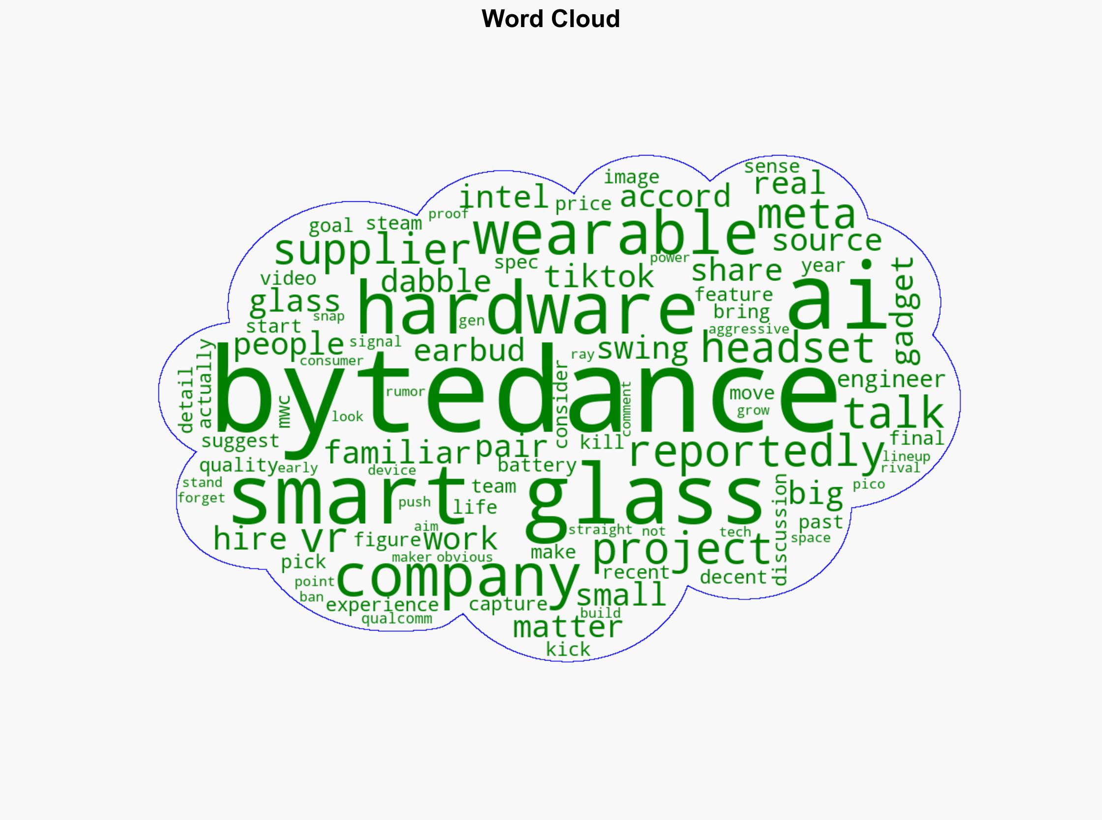 ByteDance reportedly working on AI smart glasses to rival Meta - Phandroid - News for Android - Image 1