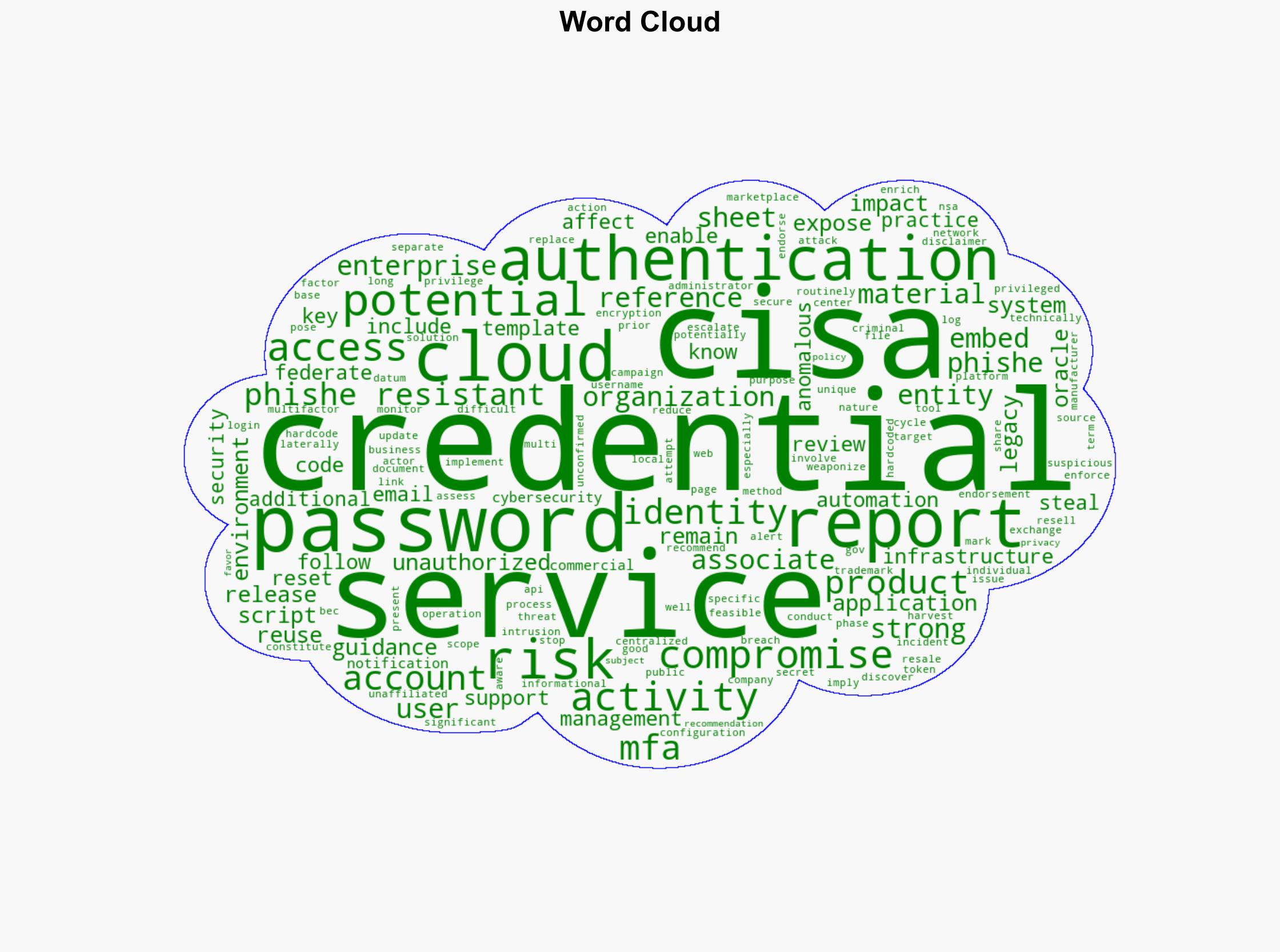 CISA Releases Guidance on Credential Risks Associated with Potential Legacy Oracle Cloud Compromise - Cisa.gov - Image 1