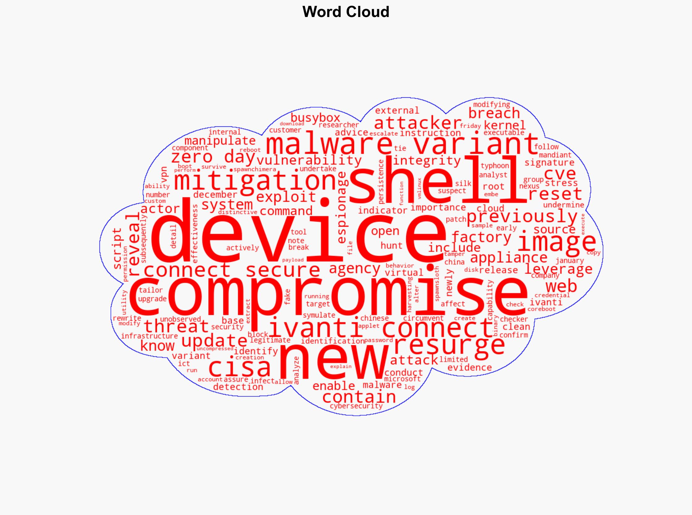 CISA reveals new malware variant used on compromised Ivanti Connect Secure devices - Help Net Security - Image 1