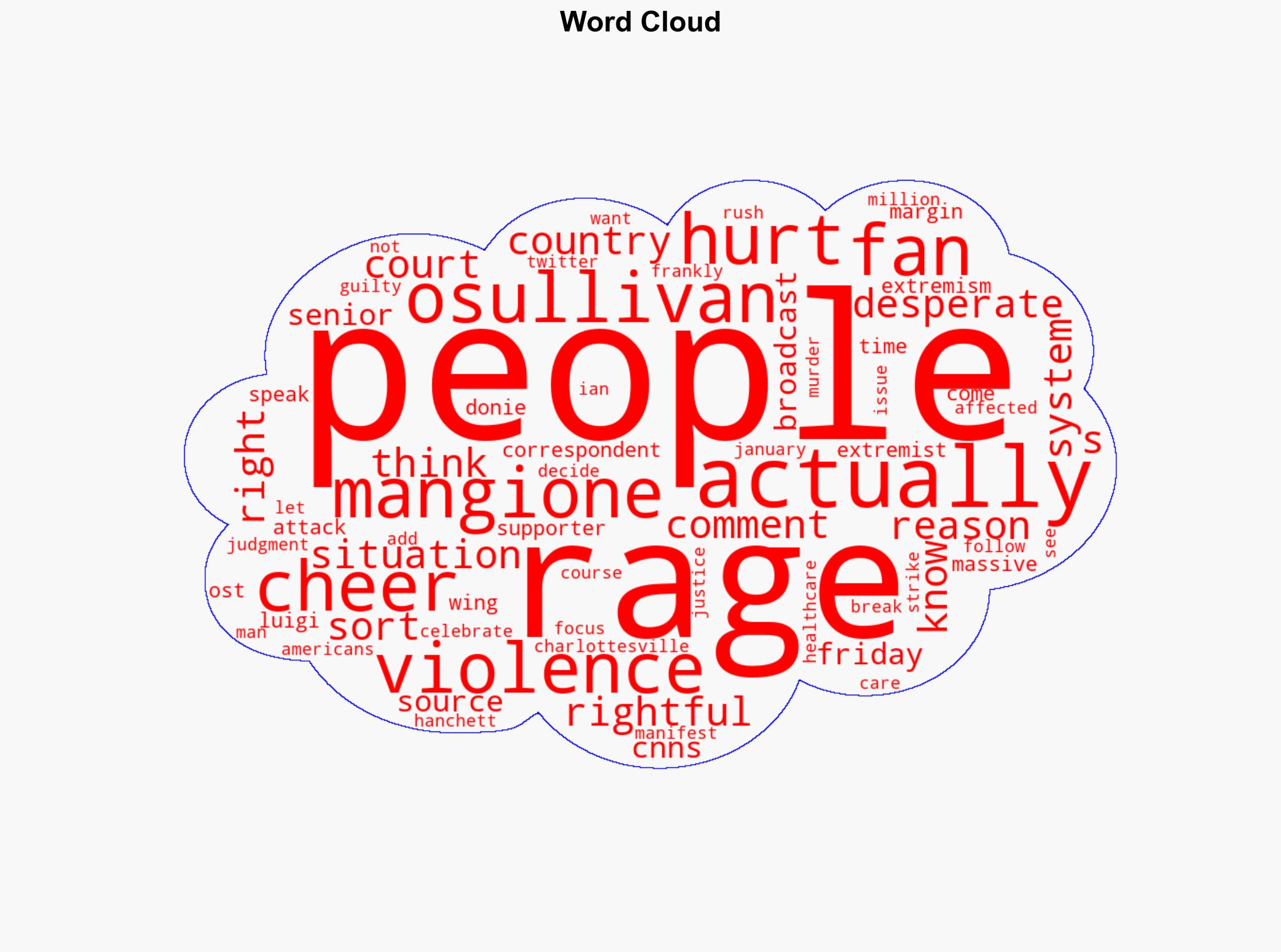 CNN's O'Sullivan Mangione Fans Have 'Sort of Rightful Rage' But 'Concerning' to See Violence Cheered - Breitbart News - Image 1