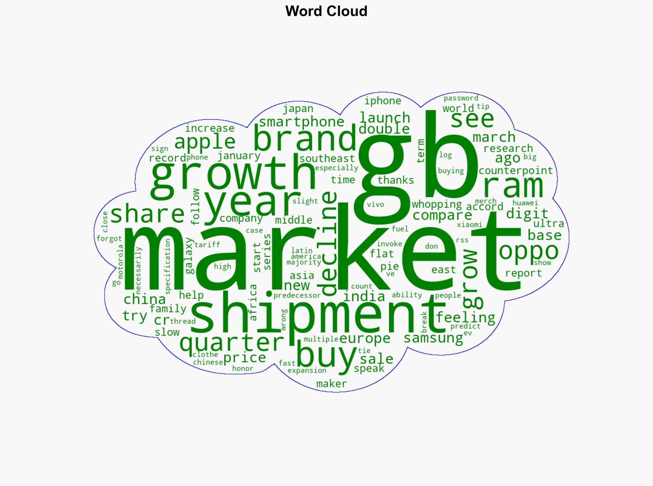 CR Apple ruled Q1 smartphone shipments for the first time ever - GSMArena.com - Image 1
