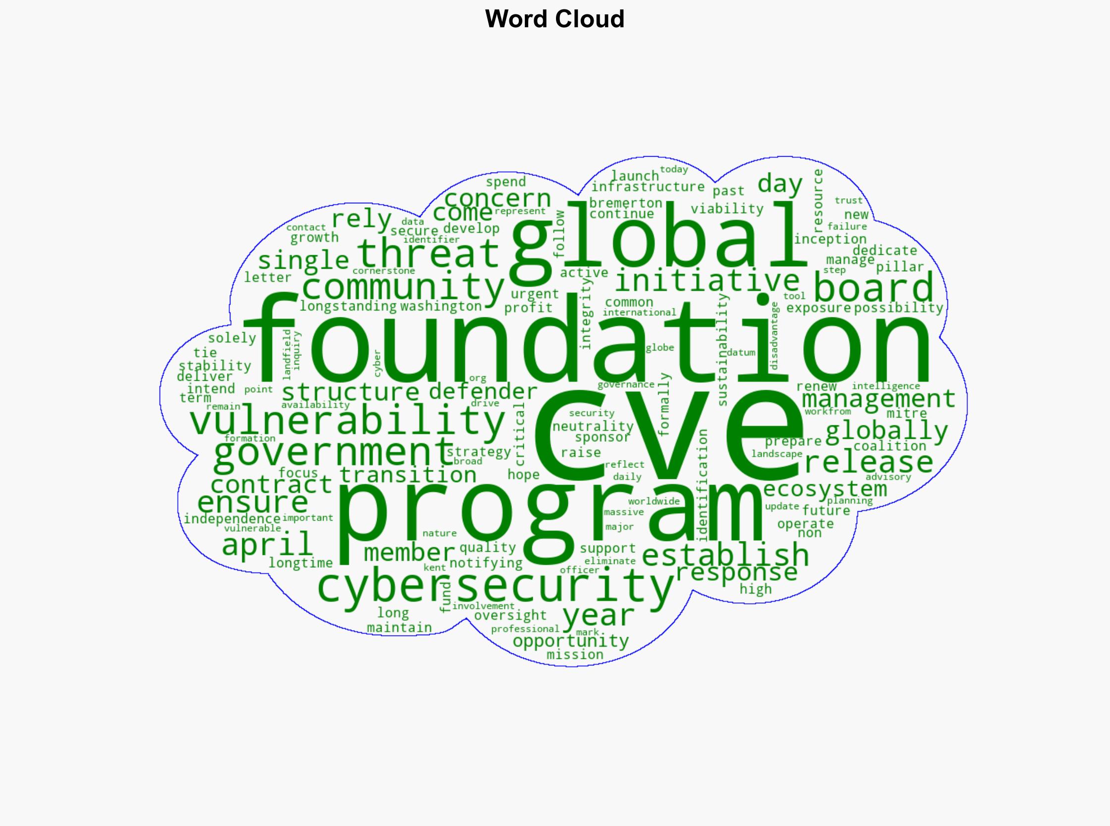 CVE Foundation Launched to Secure the Future of the CVE Program - Thecvefoundation.org - Image 1