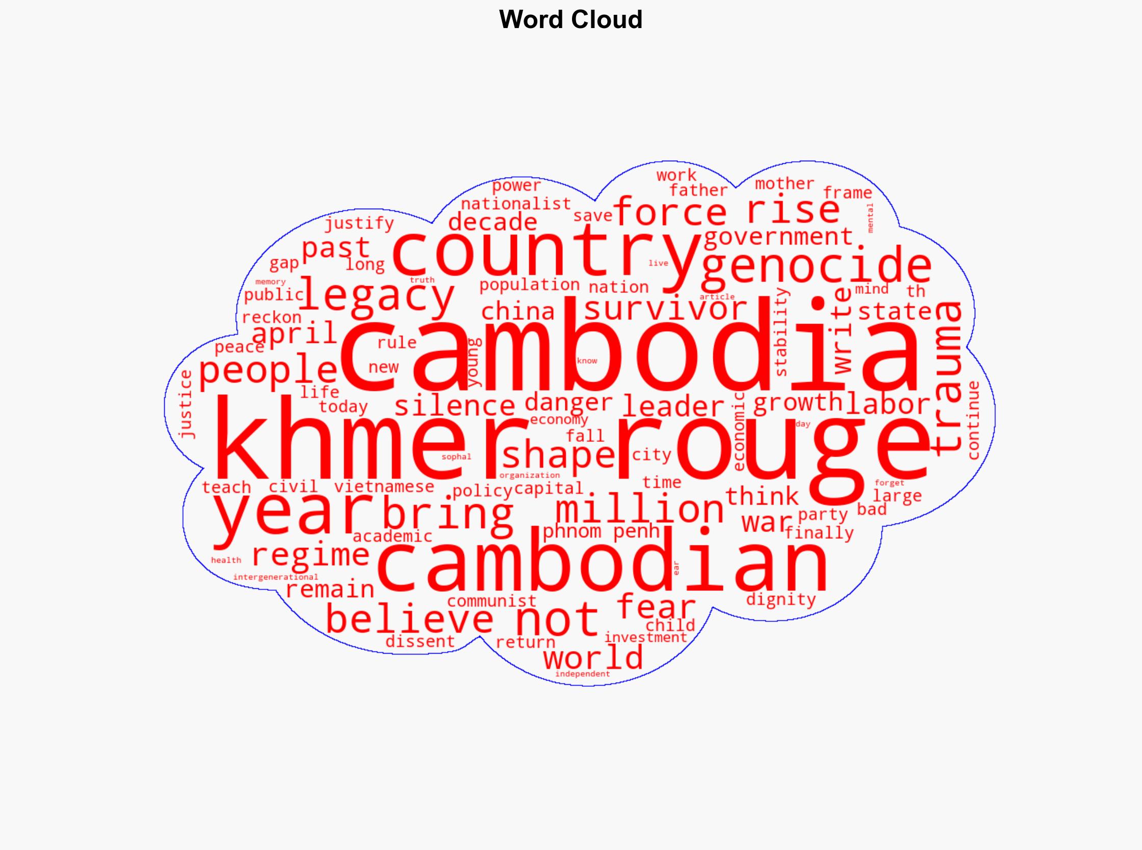 Cambodias haunted present 50 years after Khmer Rouges rise murderous legacy looms large - Yahoo Entertainment - Image 1