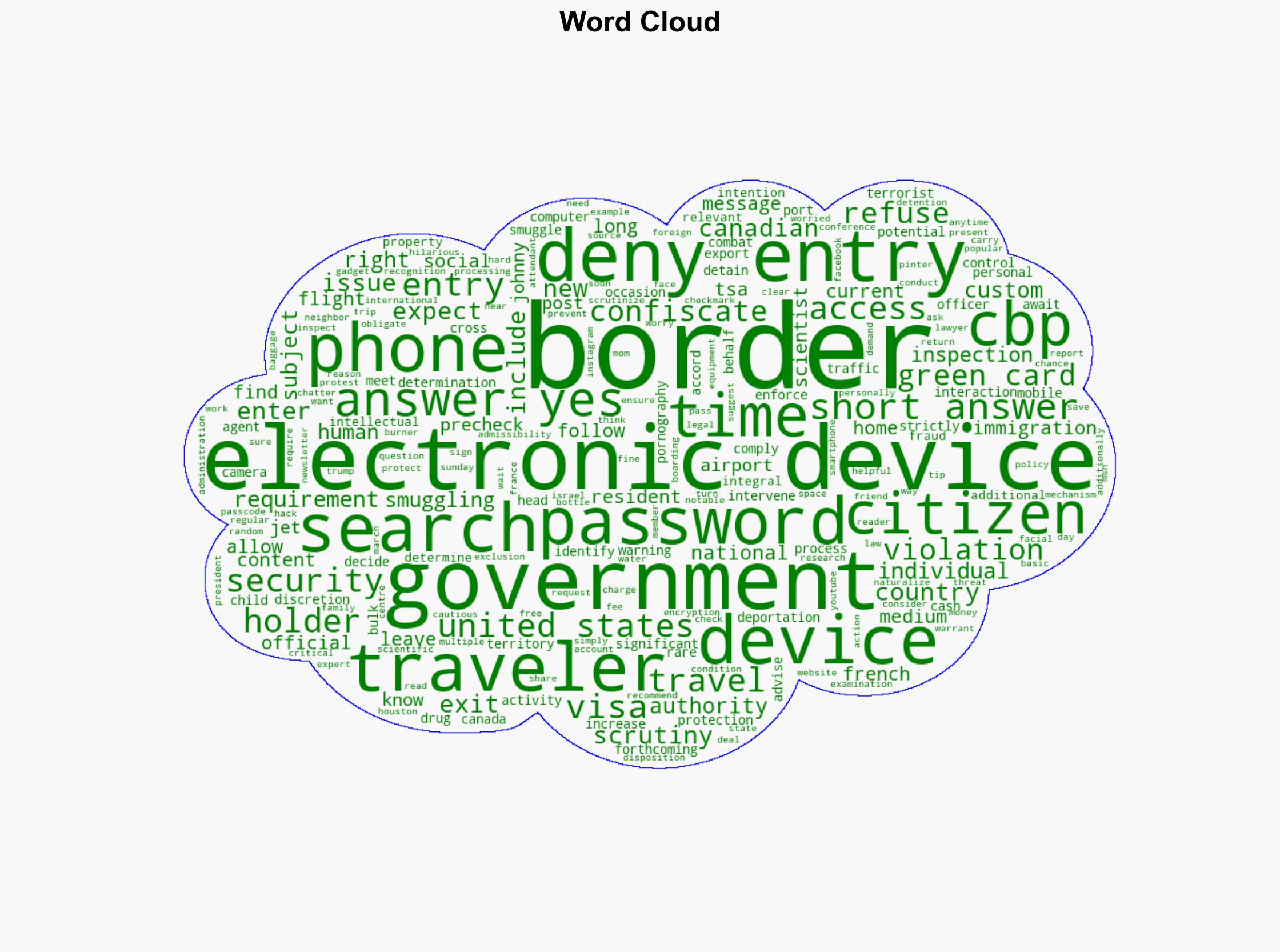 Can Border Agents Search Your Electronic Devices Heres What You Need to Know - Johnnyjet.com - Image 1