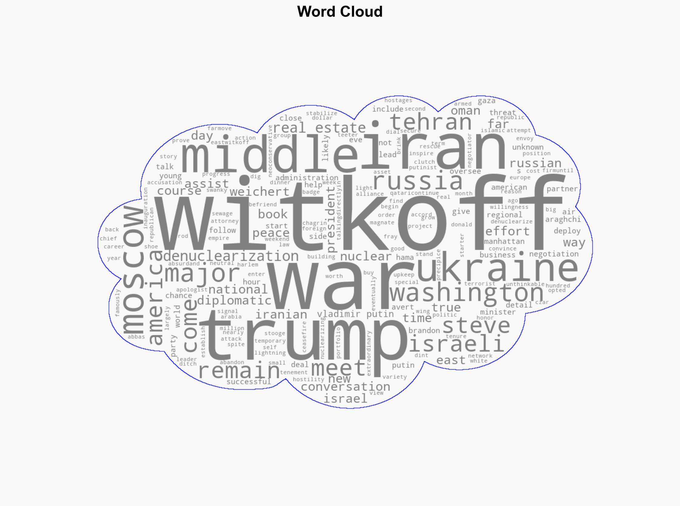 Can Steve Witkoff Convince Vladimir Putin to Help Denuclearize Iran - The National Interest - Image 1