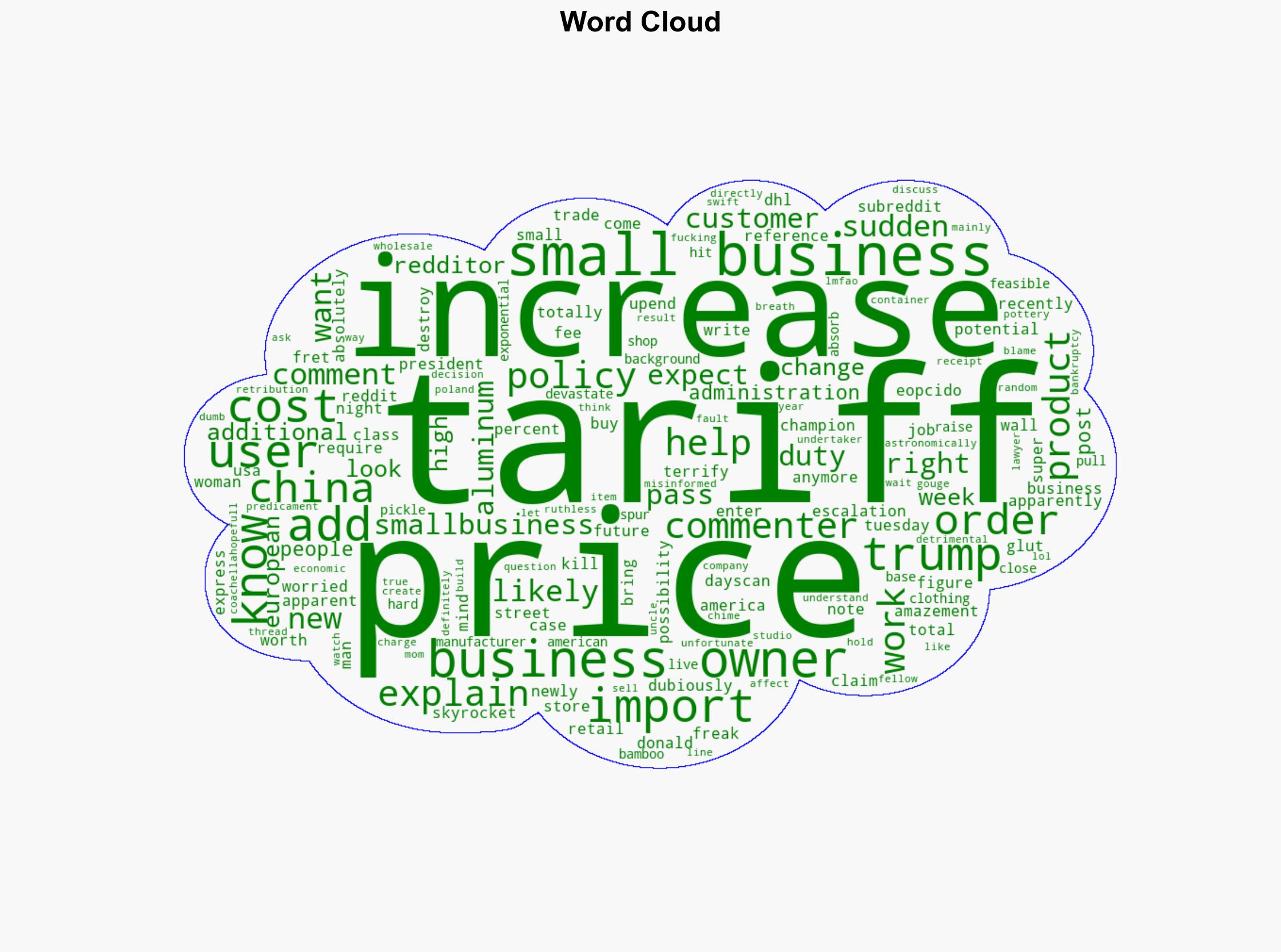 Can This Be Right Reddits Small Business Community Is Freaking Out Over Trumps Tariffs - Gizmodo.com - Image 1