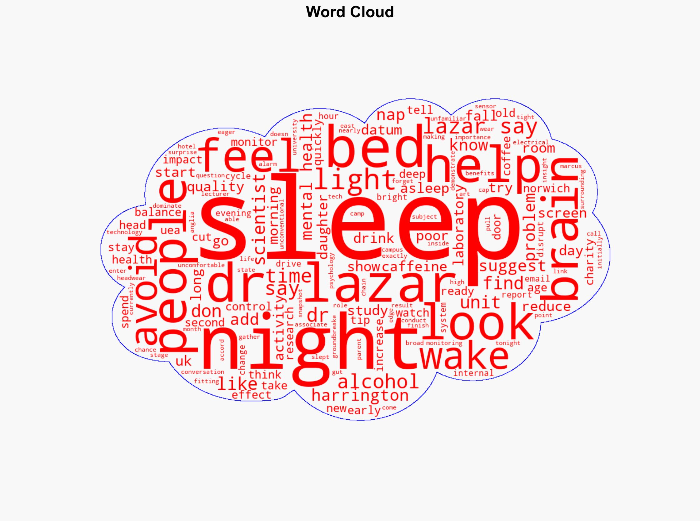 Can a night in a laboratory help me sleep better - BBC News - Image 1