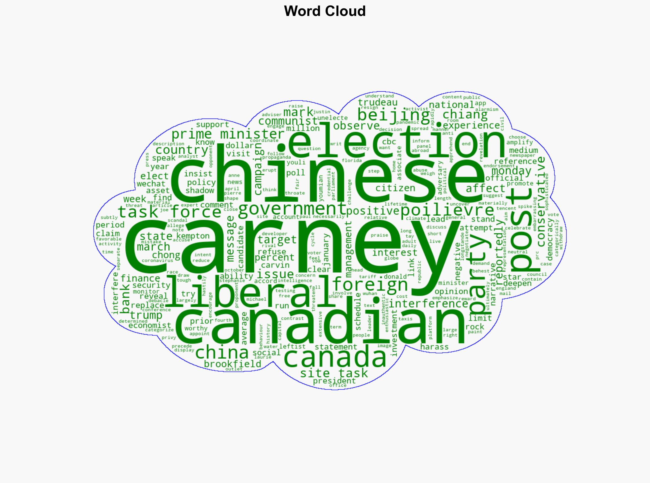 Canada Discovers Chinese Election Propaganda Promoting Leftist PM Mark Carney - Breitbart News - Image 1