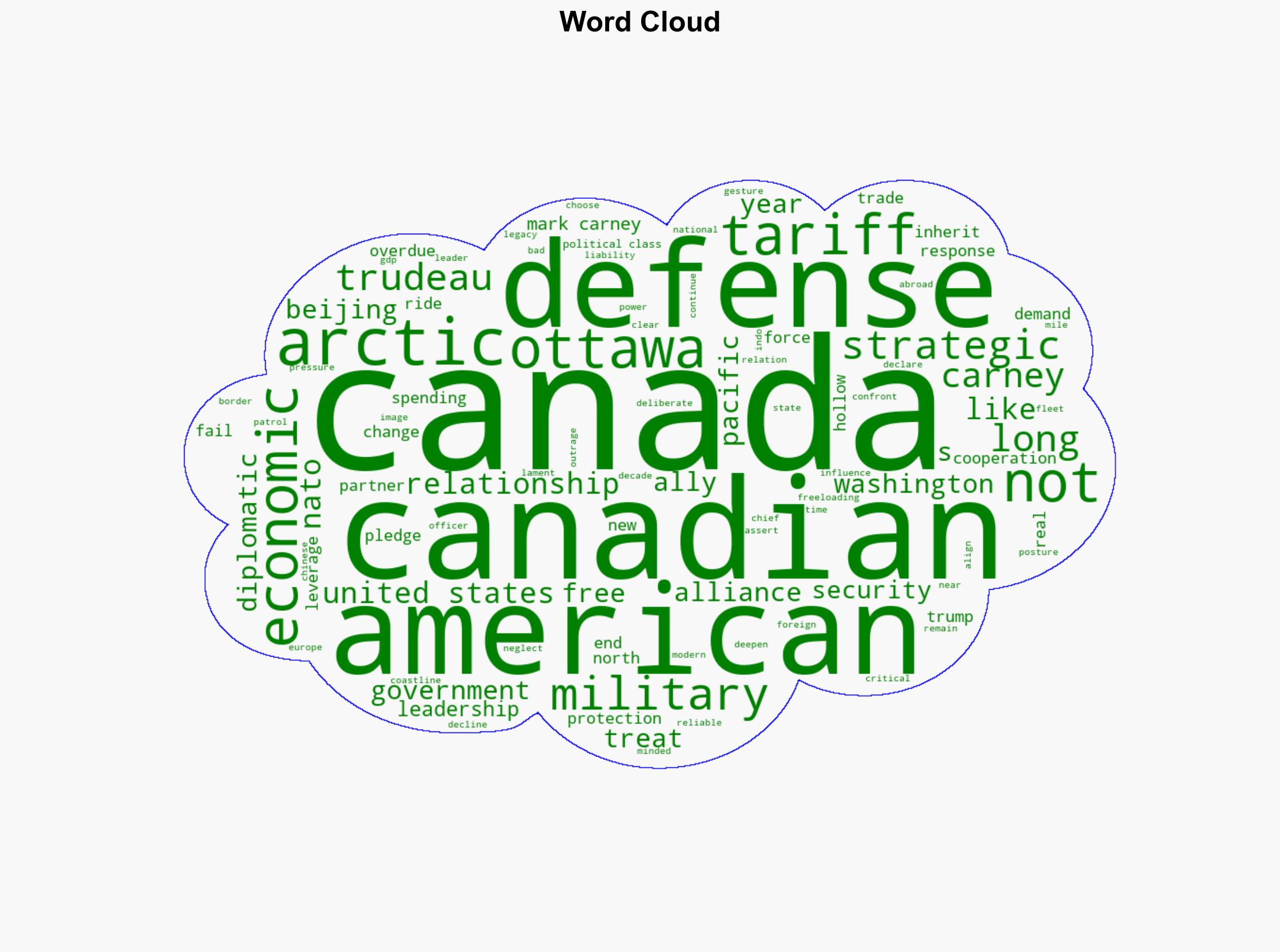 Canadas Free Ride Is Finally Over - Americanthinker.com - Image 1