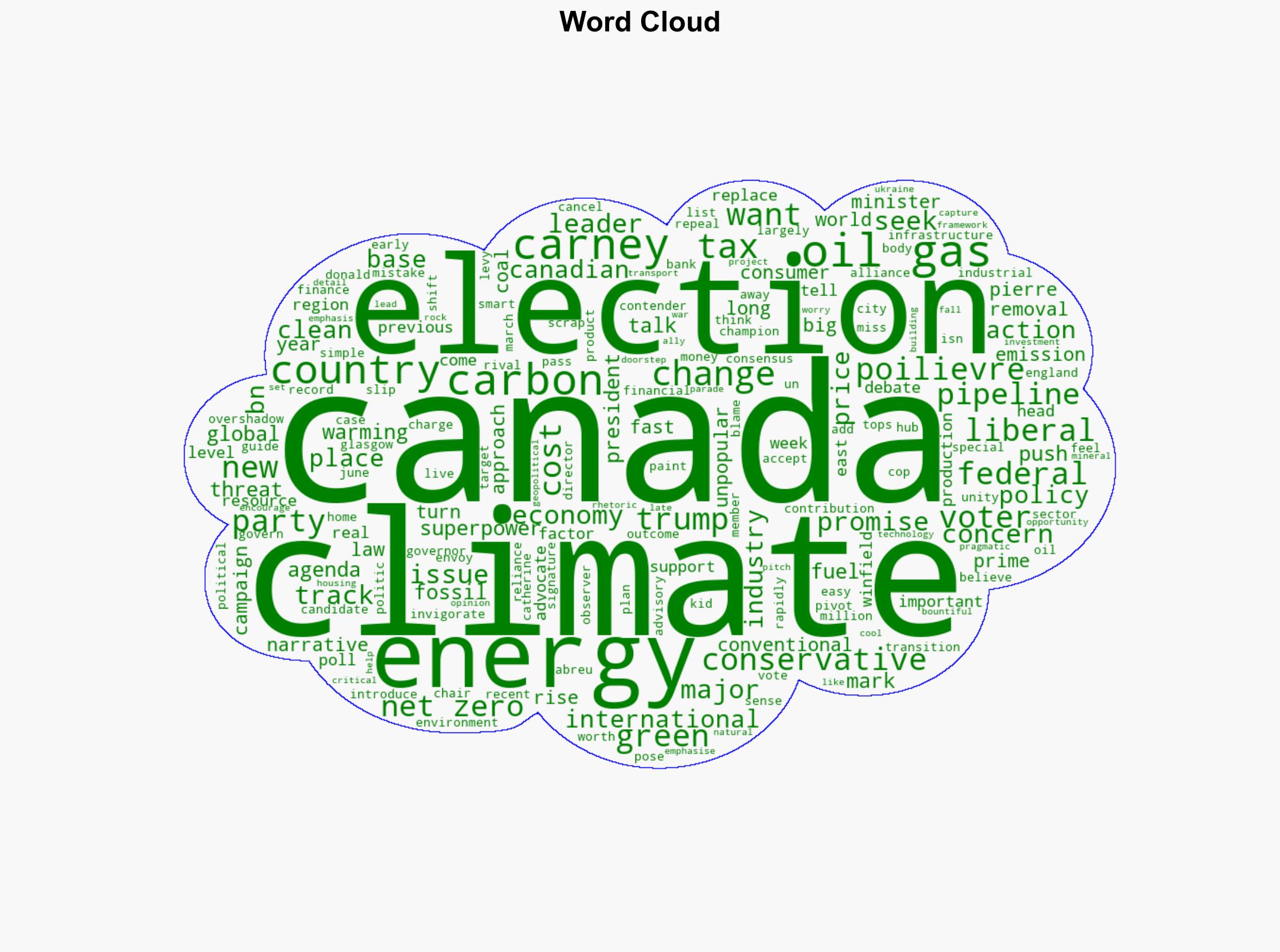 Canada's top candidates talk up fossil fuels as climate slips down agenda - BBC News - Image 1