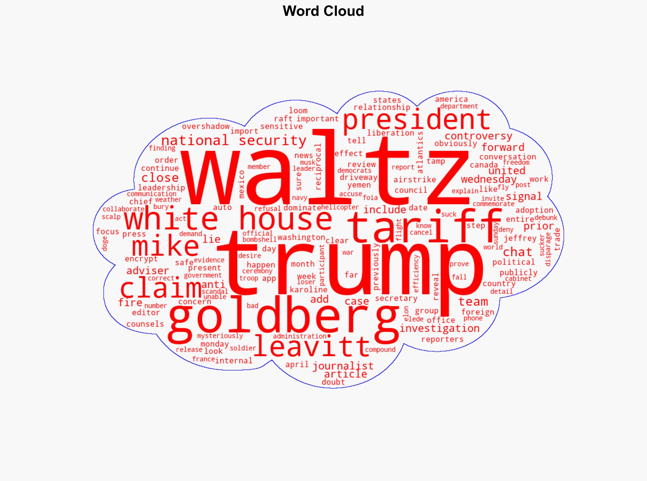 Case closed on Mike Waltz adding anti-Trump journo to Signal chat as massive tariffs eclipse scandal - New York Post - Image 1
