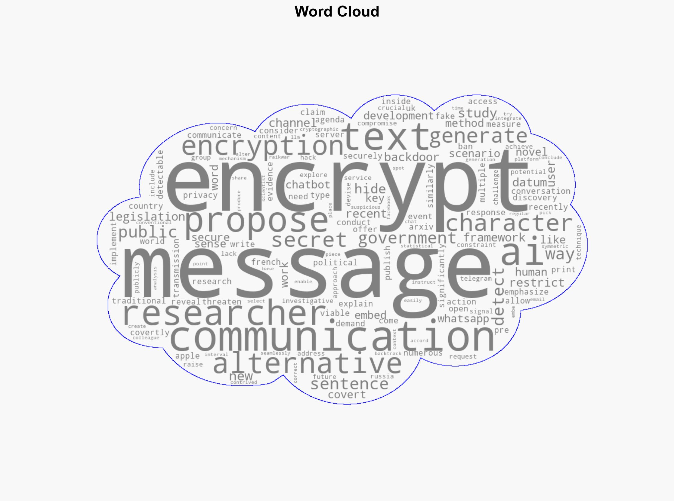 Chatbots Can Be Used To Hide And Transmit Secret Messages Inside Fake Conversations - BroBible - Image 1