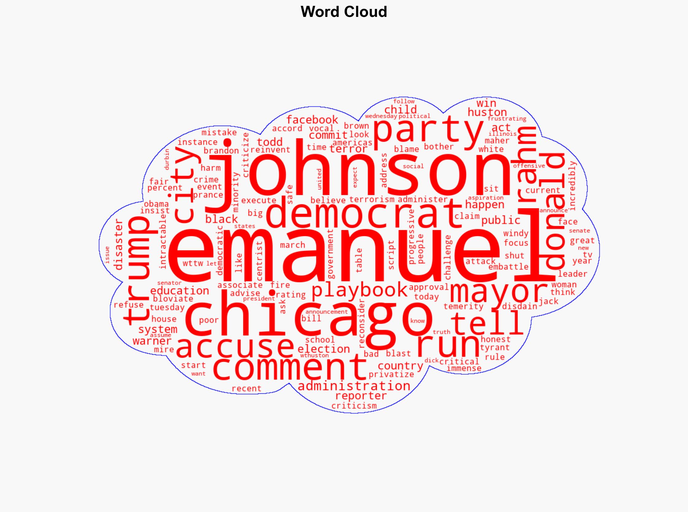 Chicago Mayor Brandon Johnson Accuses Ex-Mayor Rahm Emanuel of 'Terrorism' on Minorities - Breitbart News - Image 1
