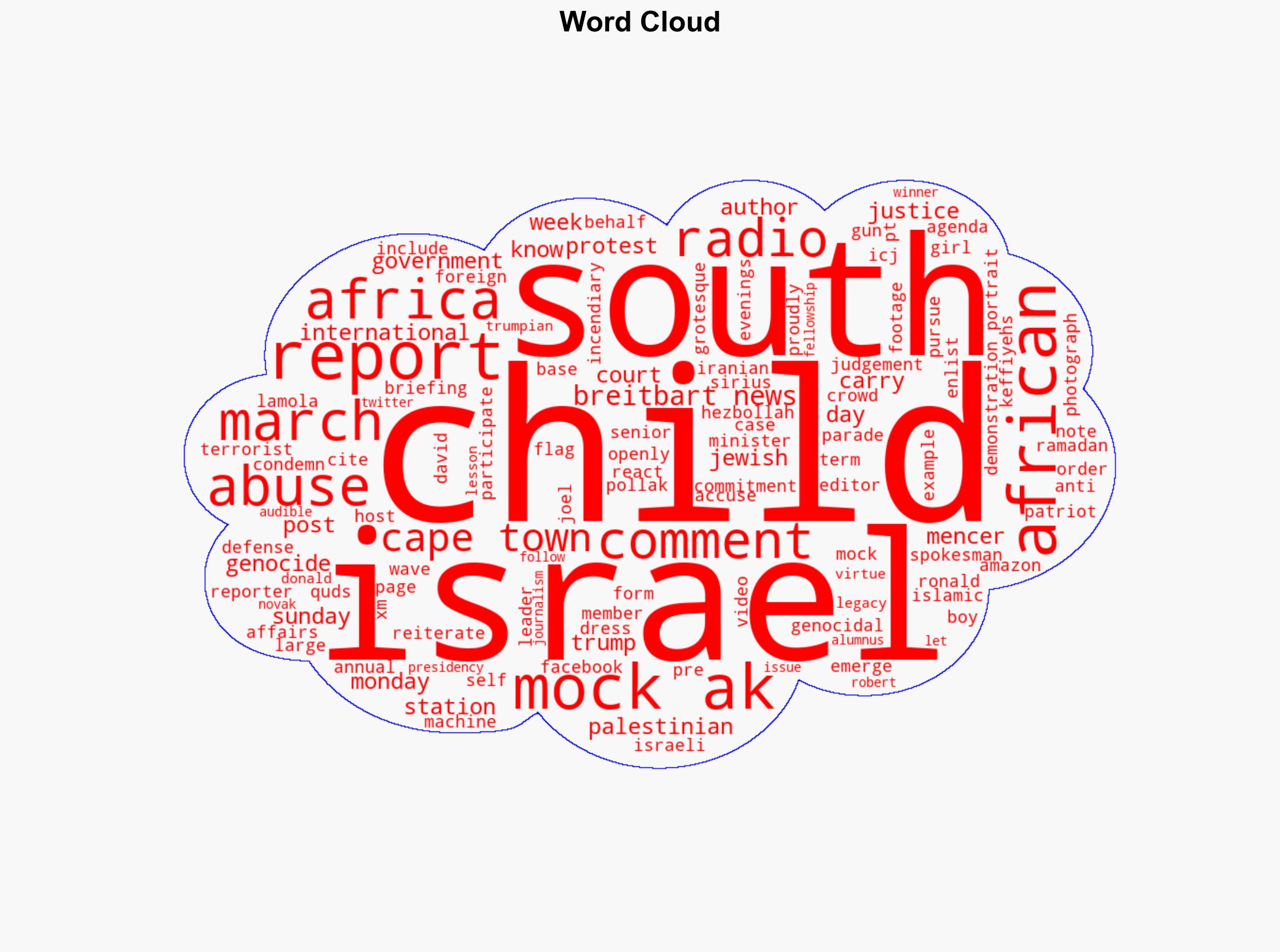 'Child Abuse' Israel Slams Use of Children with Mock AK-47s in Pro-Palestinian March in South Africa - Breitbart News - Image 1