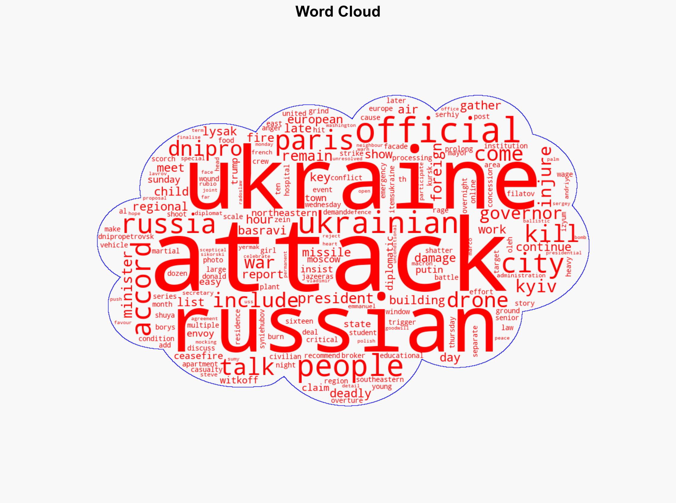 Child among three killed in Russias attack on Ukraine before Paris talks - Al Jazeera English - Image 1
