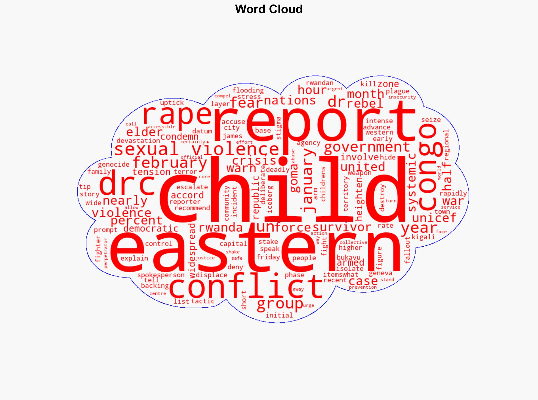 Child was raped every half an hour in two months in eastern DR Congo UN - Al Jazeera English - Image 1