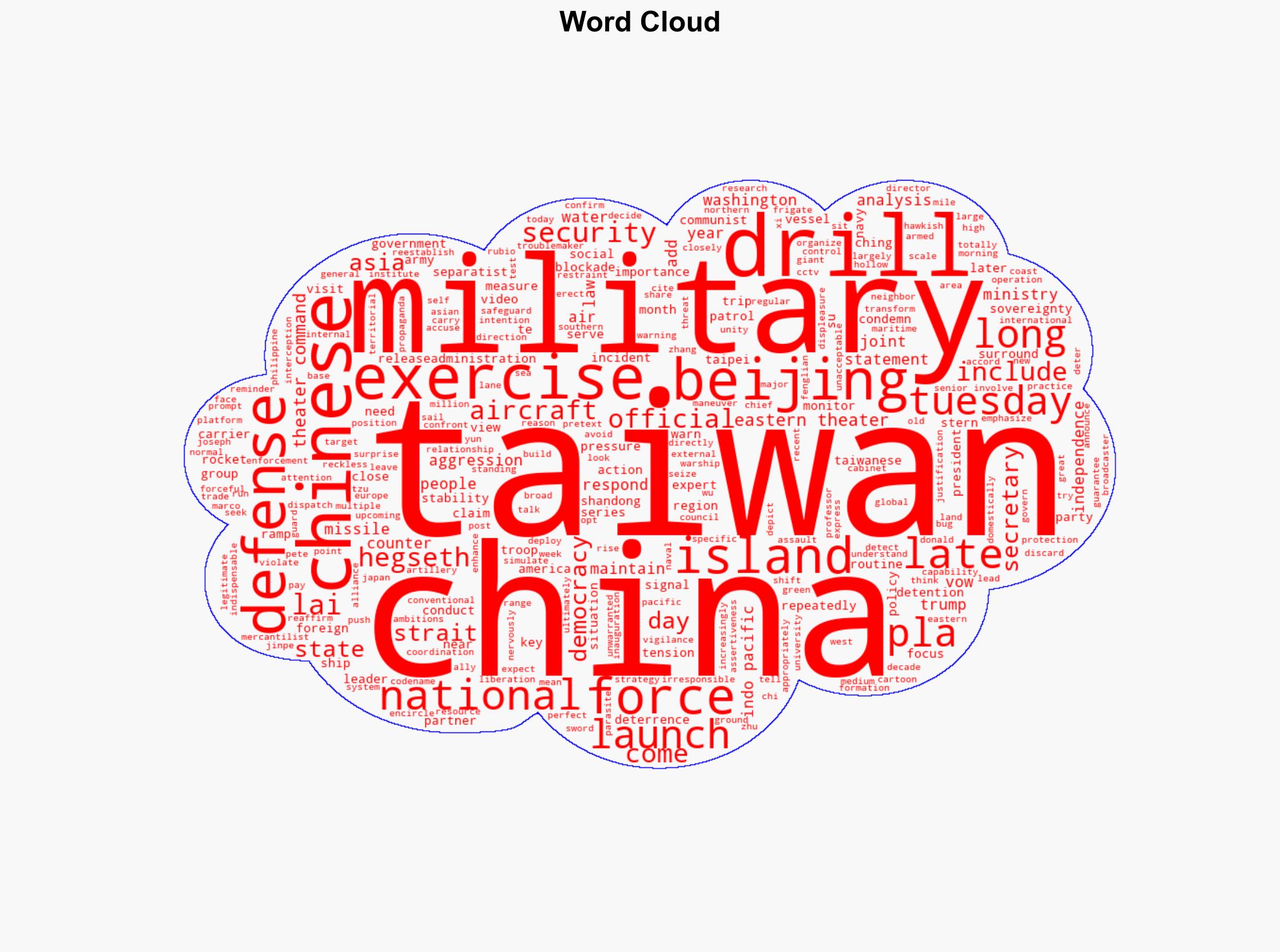 China Launches Large-Scale Military Drills Around Taiwan - Time - Image 1