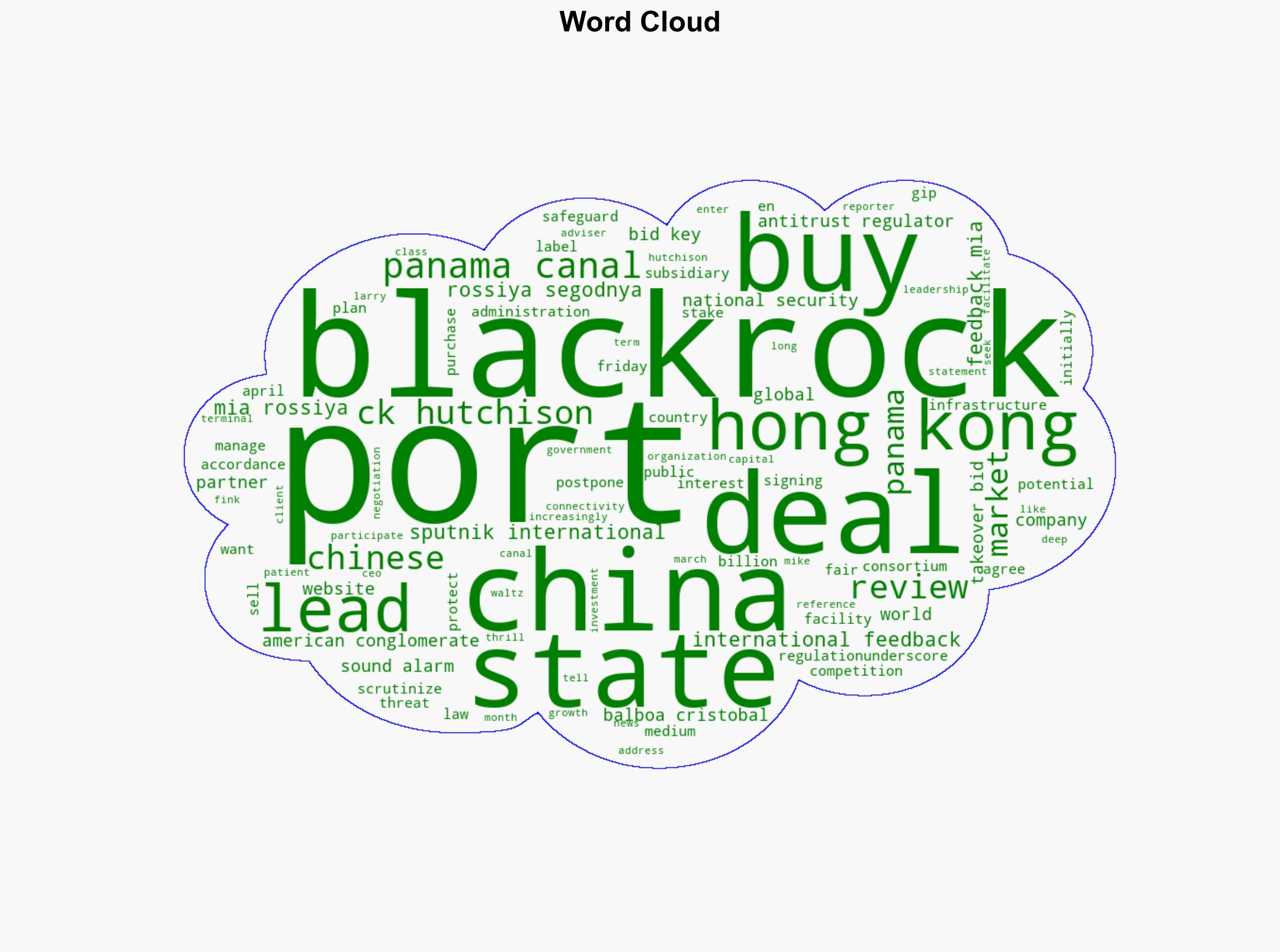 China Sounds Alarm Over Blackrock-Led Takeover Bid of Key Panama Ports - Sputnikglobe.com - Image 1