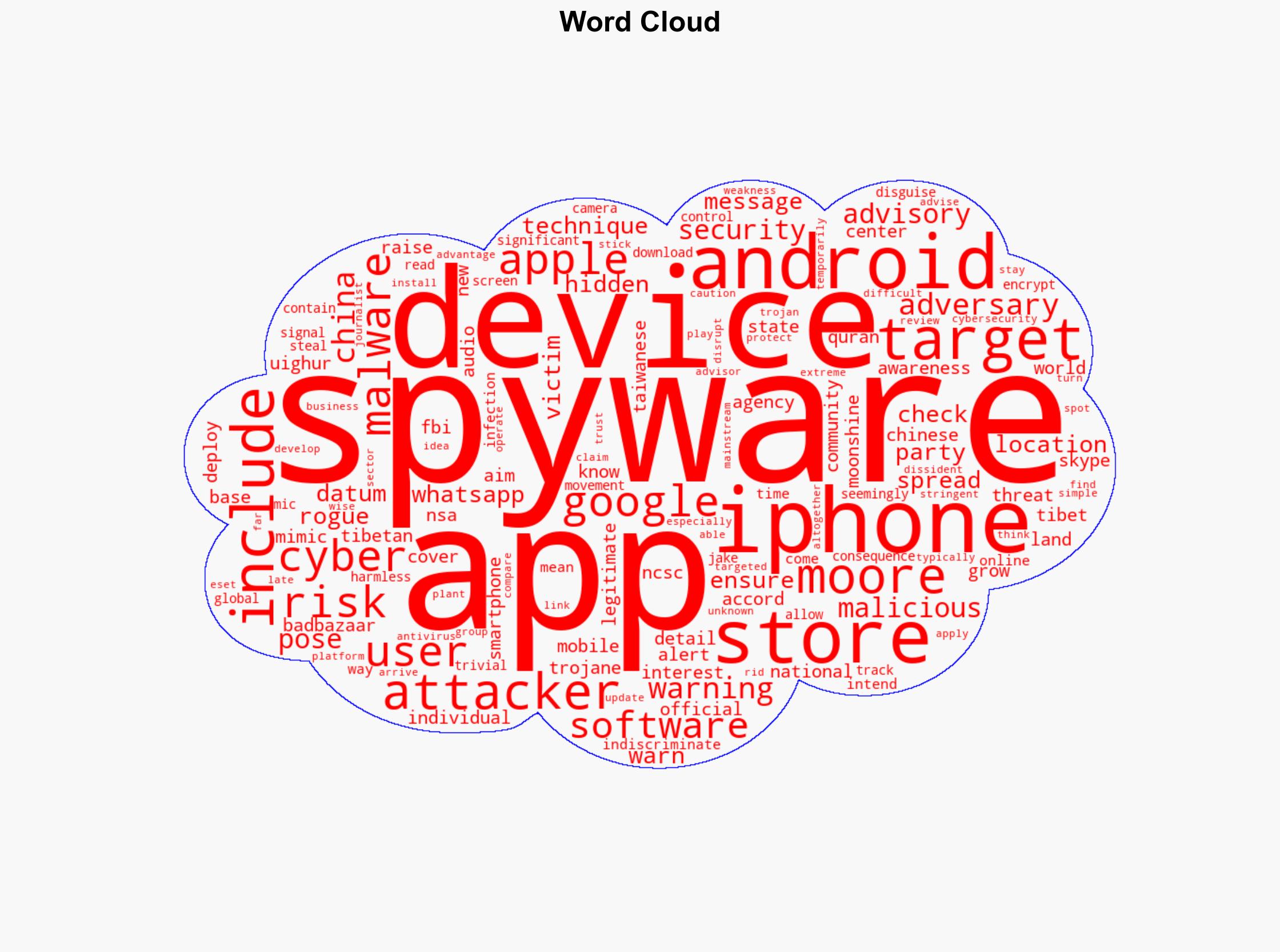 China Spyware WarningiPhone And Android At Risk From New Attack - Forbes - Image 1
