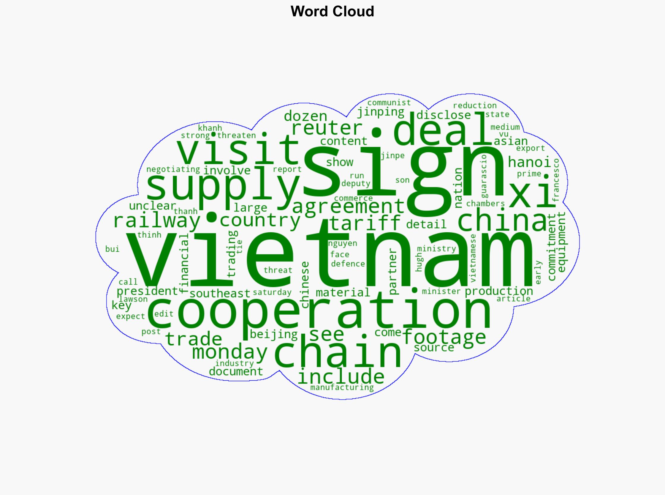 China Vietnam sign agreements on supply chains railway cooperation - Yahoo Entertainment - Image 1