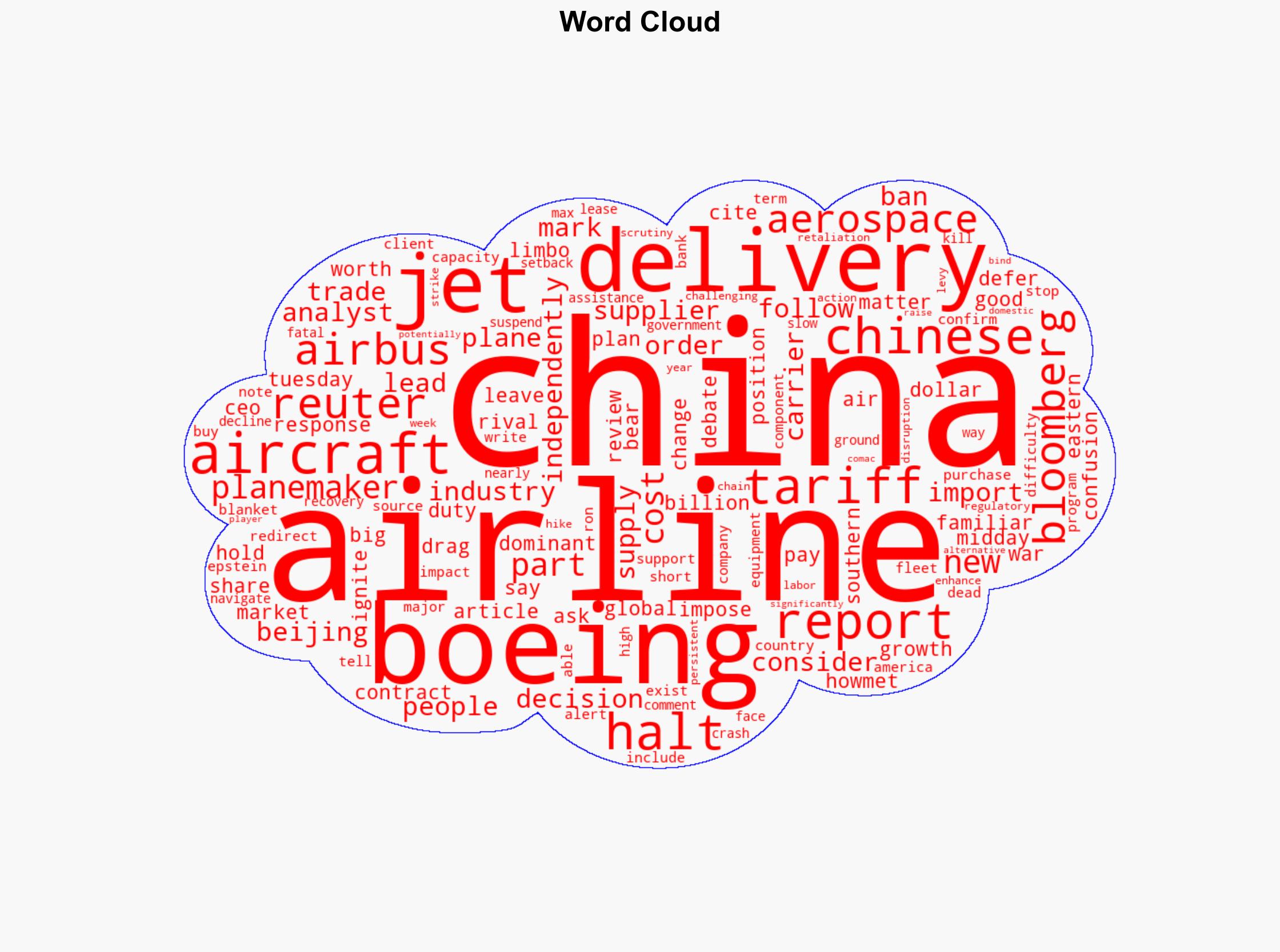 China orders airlines to suspend Boeing jet deliveries amid trade war Bloomberg News reports - Yahoo Entertainment - Image 1