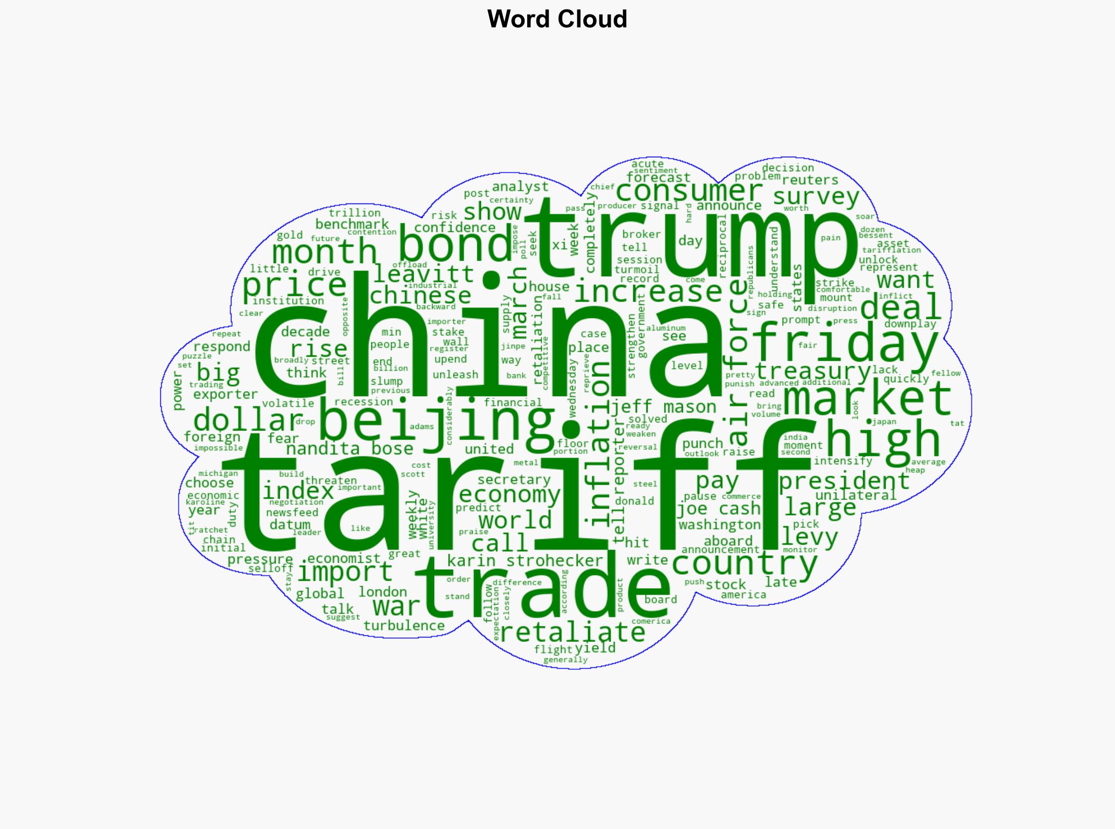 China retaliates again in Trump's trade war prompting flight from US assets - Yahoo Entertainment - Image 1