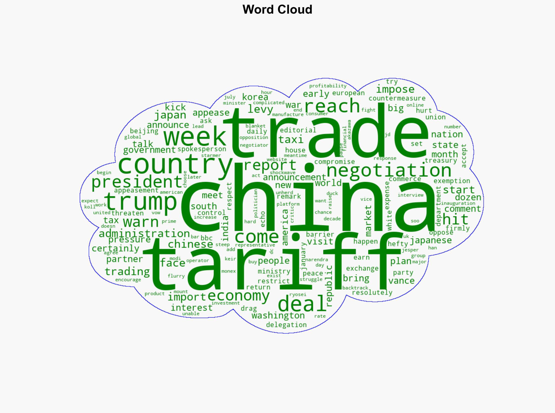 China slams nations trying to 'appease' US in trade deals - BBC News - Image 1