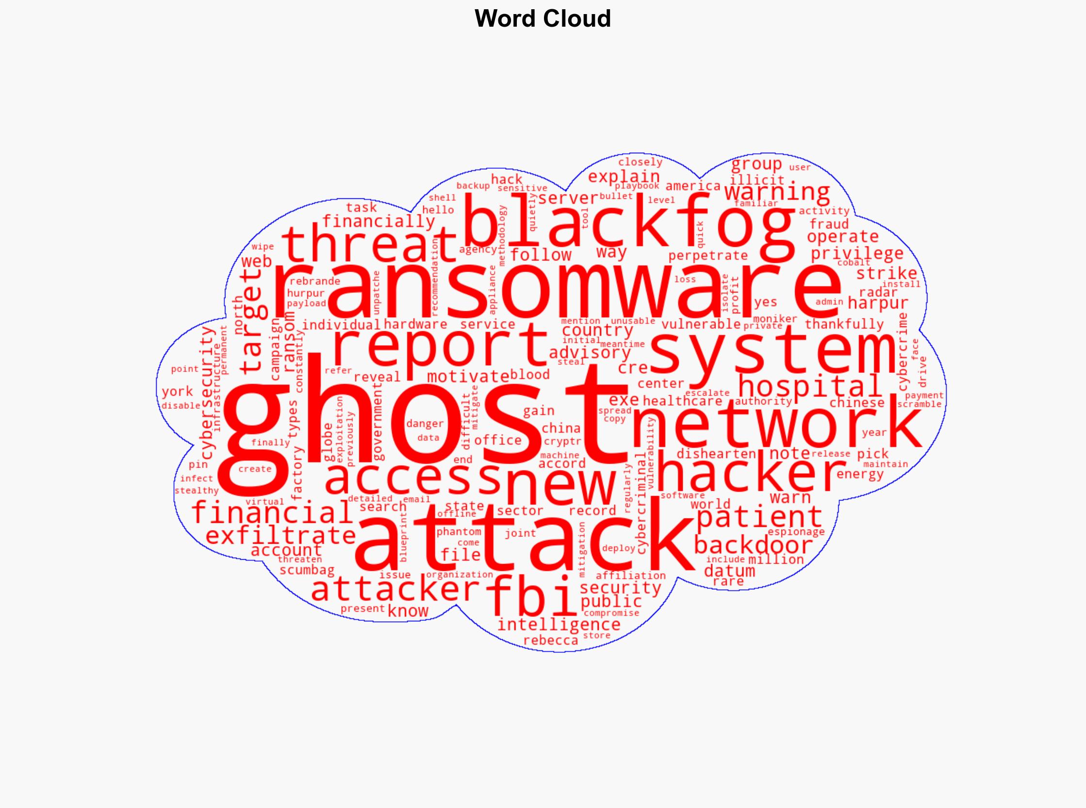 Chinese Ghost Hackers Hit Hospitals And Factories In America And UK - Forbes - Image 1