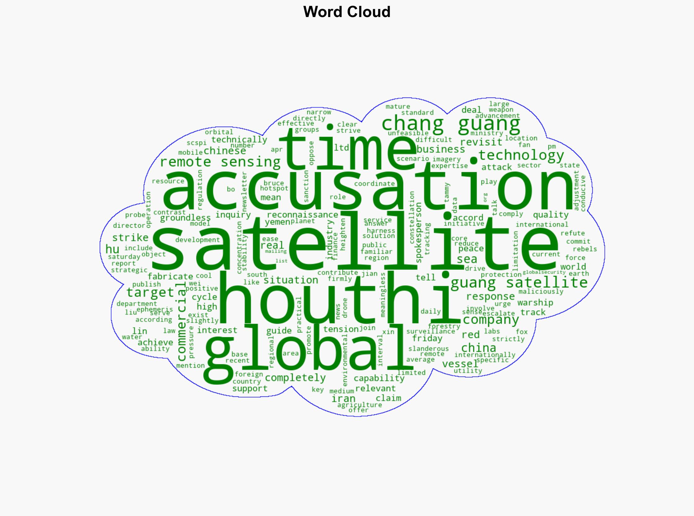 Chinese satellite company refutes US accusation of supporting Houthi attack on US interests as 'completely fabricated' - Globalsecurity.org - Image 1