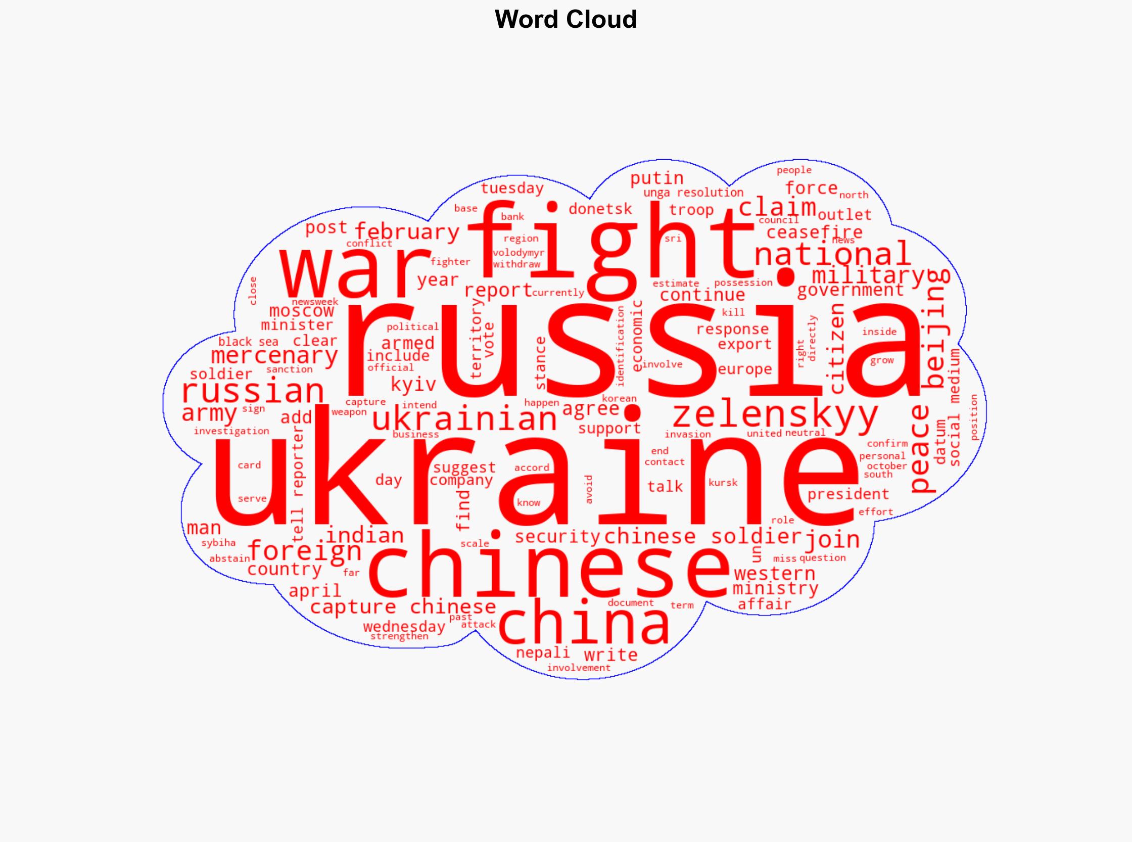 Chinese soldiers in Ukraine Is Beijing sending troops to back Russia - Al Jazeera English - Image 1