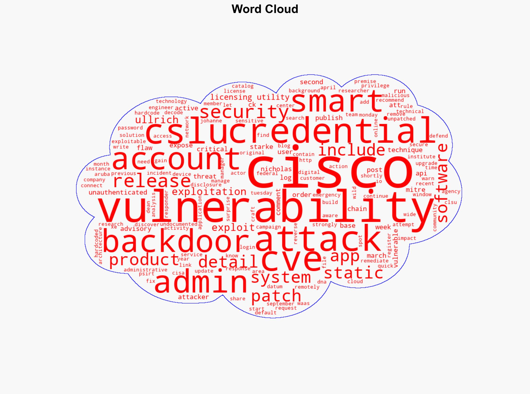 Cisco warns of CSLU backdoor admin account used in attacks - BleepingComputer - Image 1
