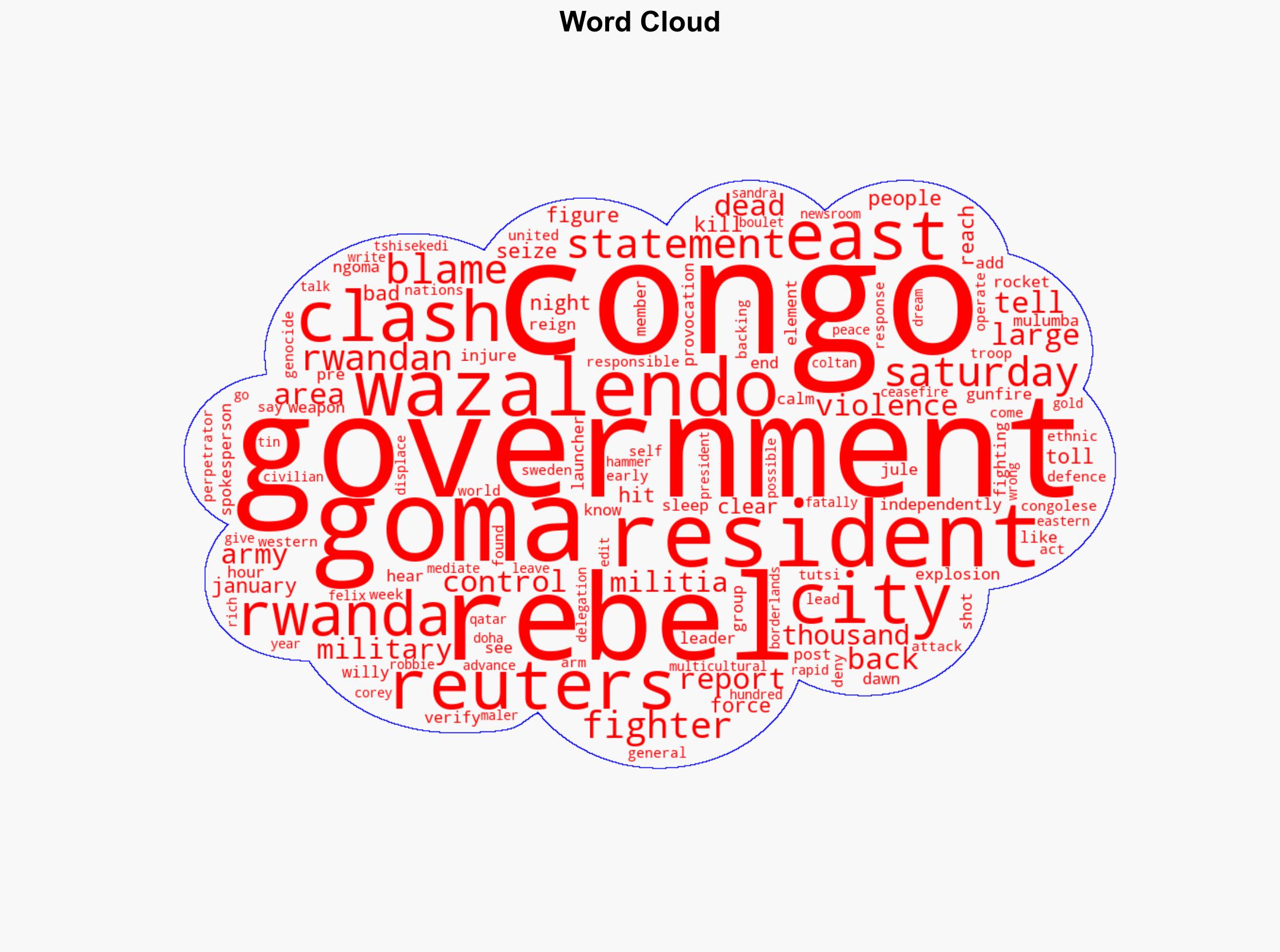 Clashes hit rebel-controlled Goma largest city in east Congo - Yahoo Entertainment - Image 1