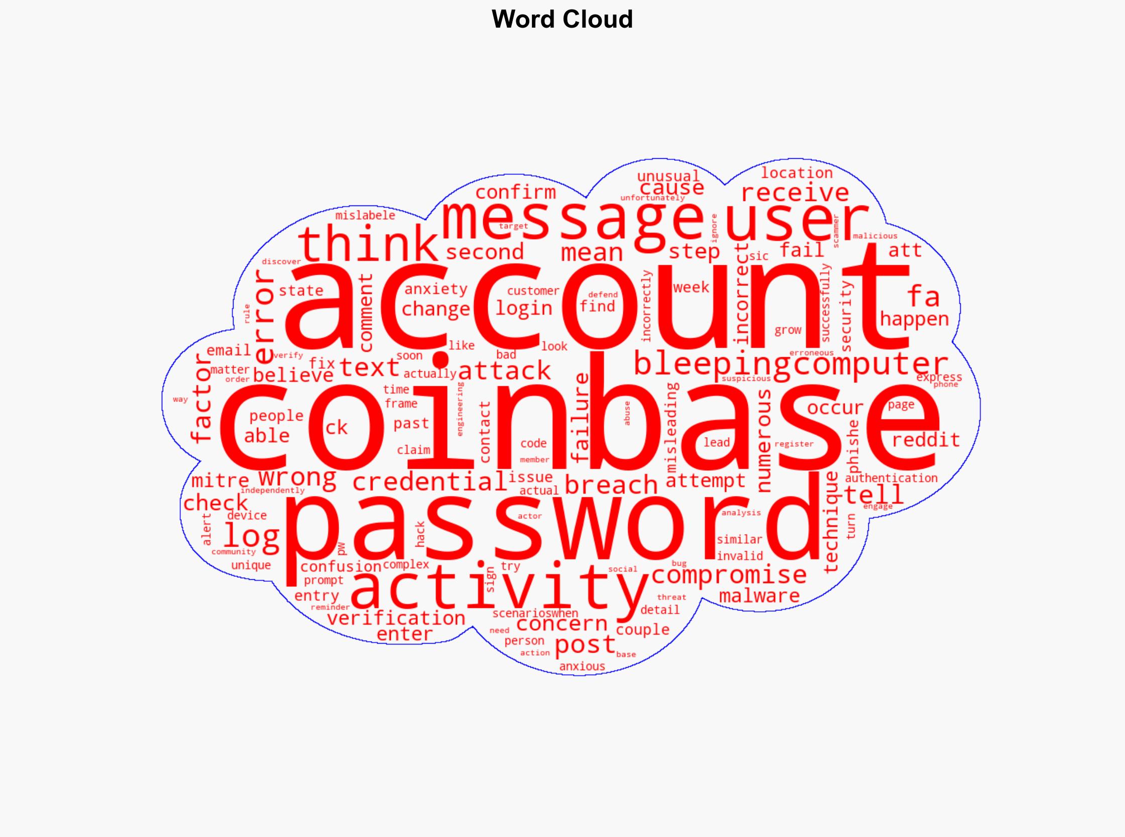 Coinbase to fix 2FA account activity entry freaking out users - BleepingComputer - Image 1