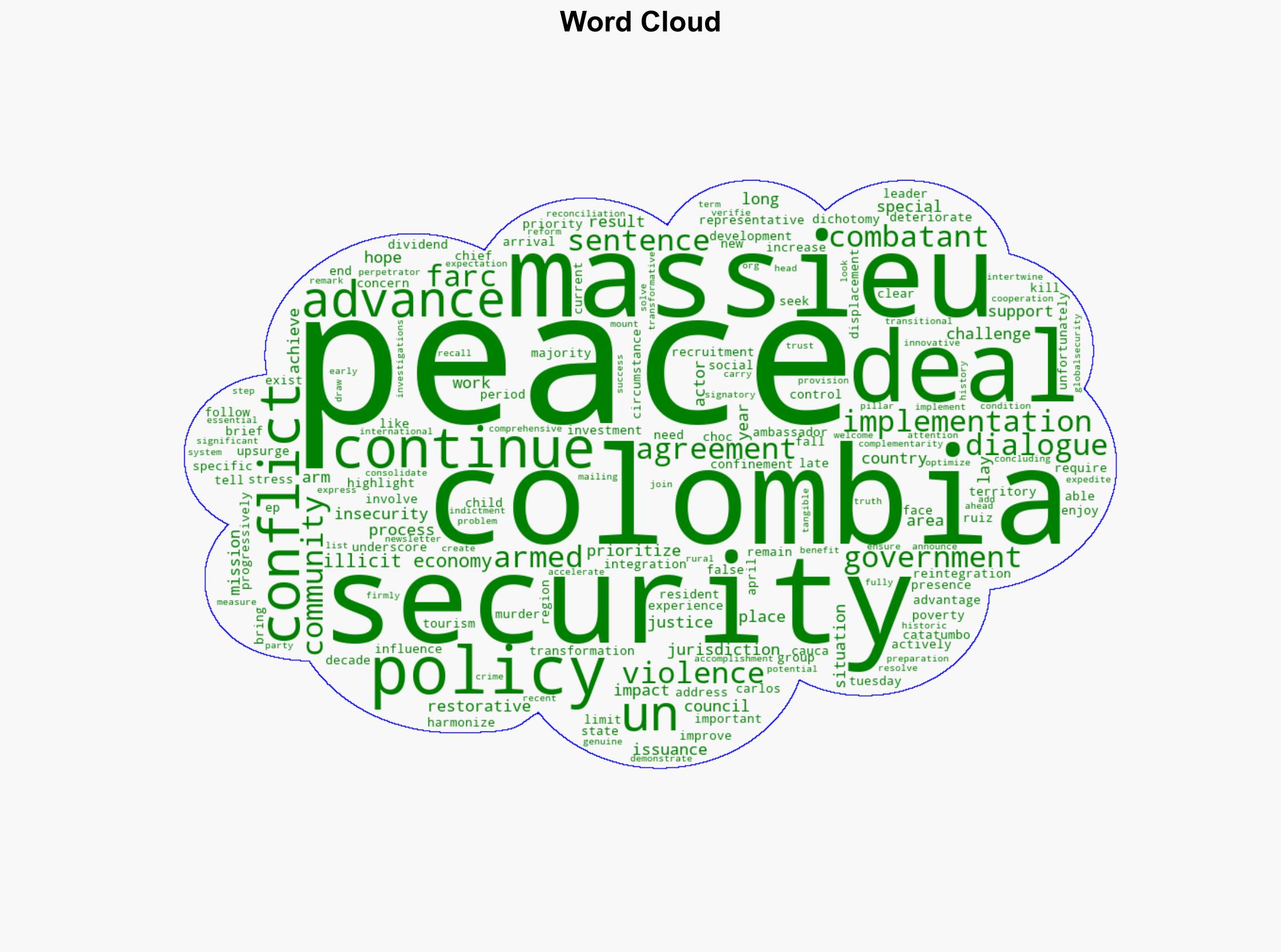 Colombia UN mission chief stresses need to advance implementation of peace deal - Globalsecurity.org - Image 1
