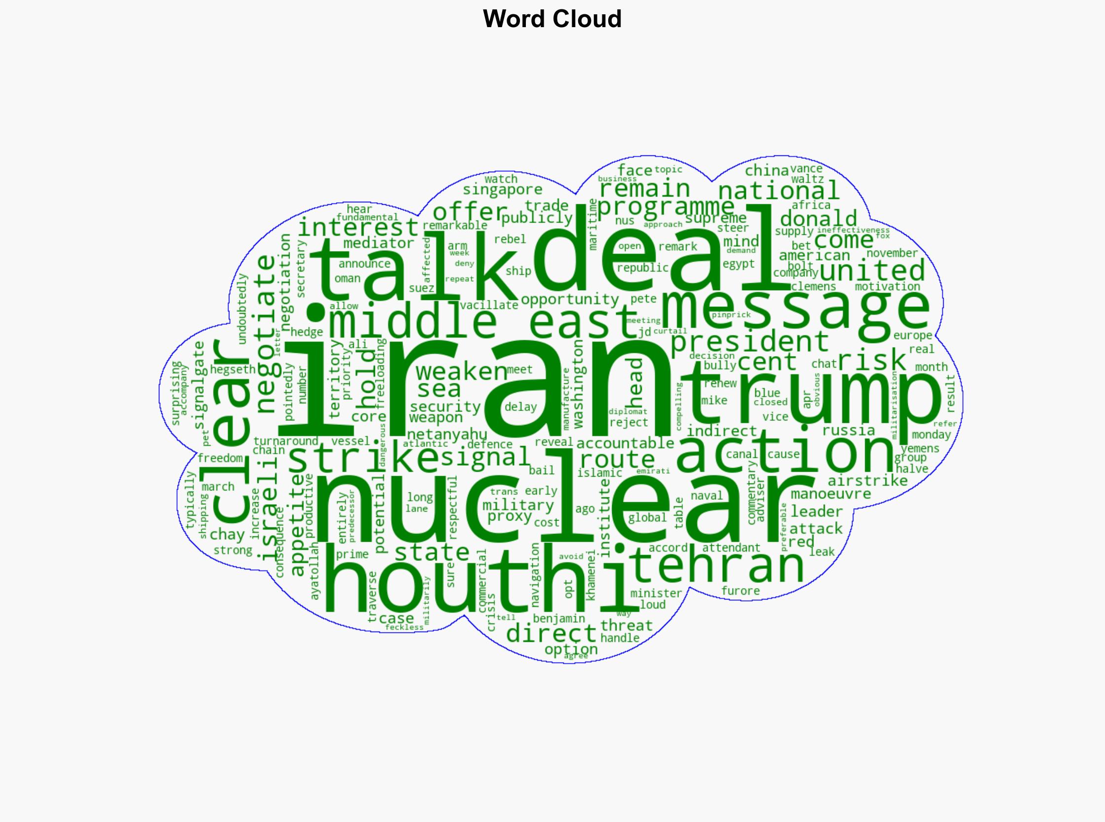 Commentary US strikes on Houthis sent a message Iran heard it loud and clear - CNA - Image 1