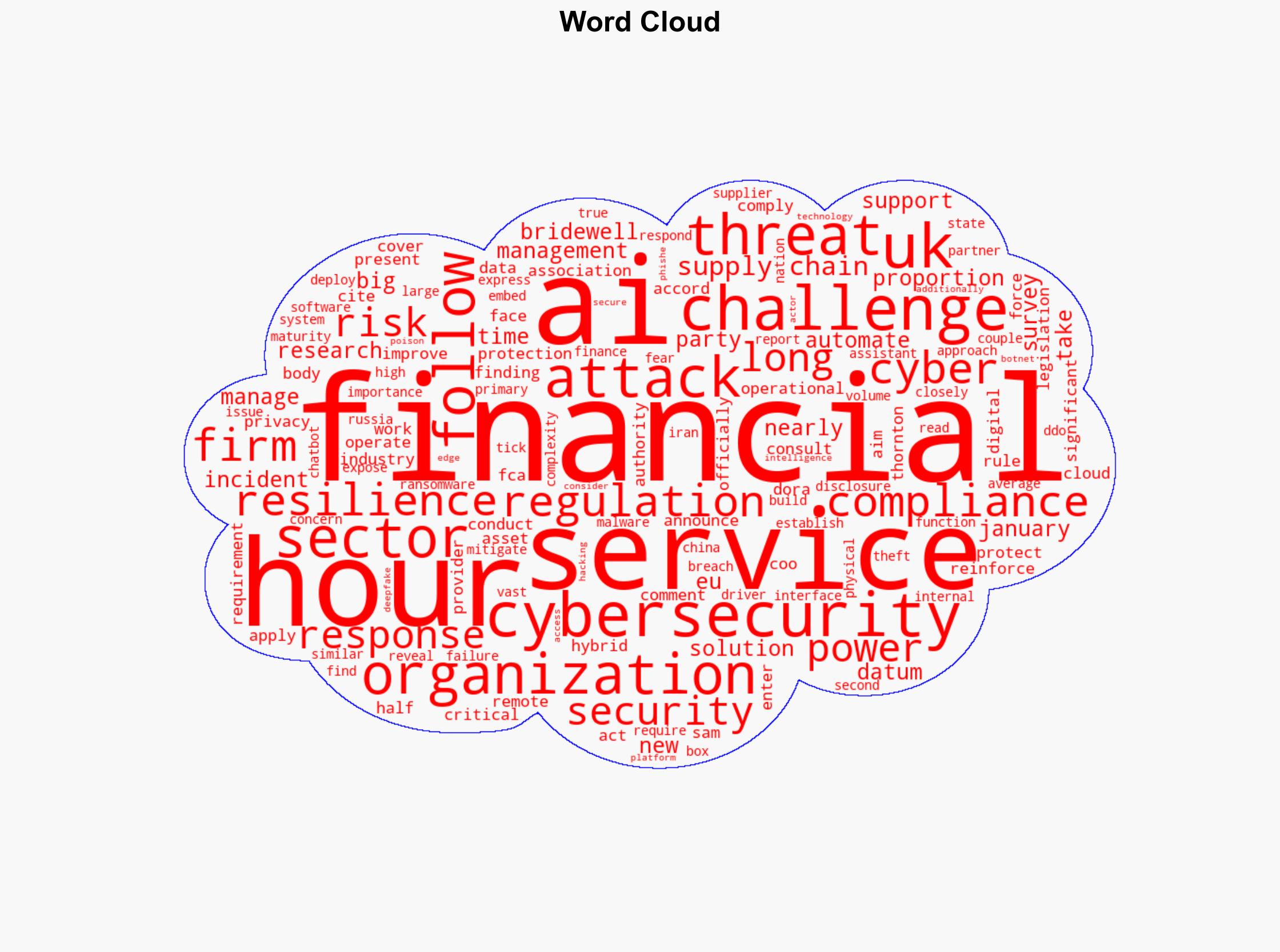 Compliance Now Biggest Cyber Challenge for UK Financial Services - Infosecurity Magazine - Image 1