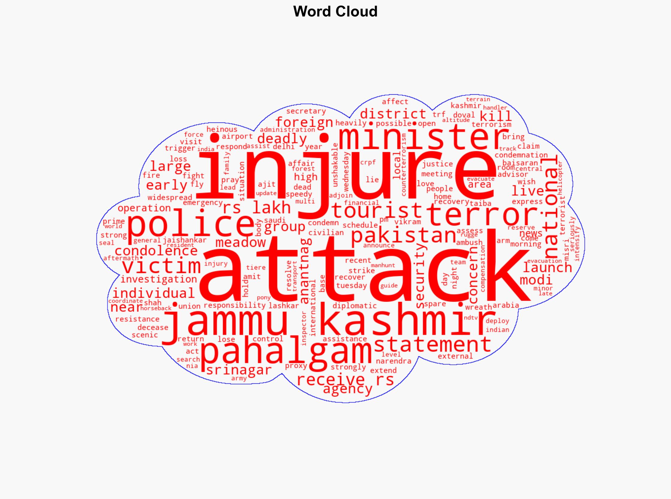 Concerned At Loss Of Lives Pakistan On Pahalgam Terrorist Attack - NDTV News - Image 1