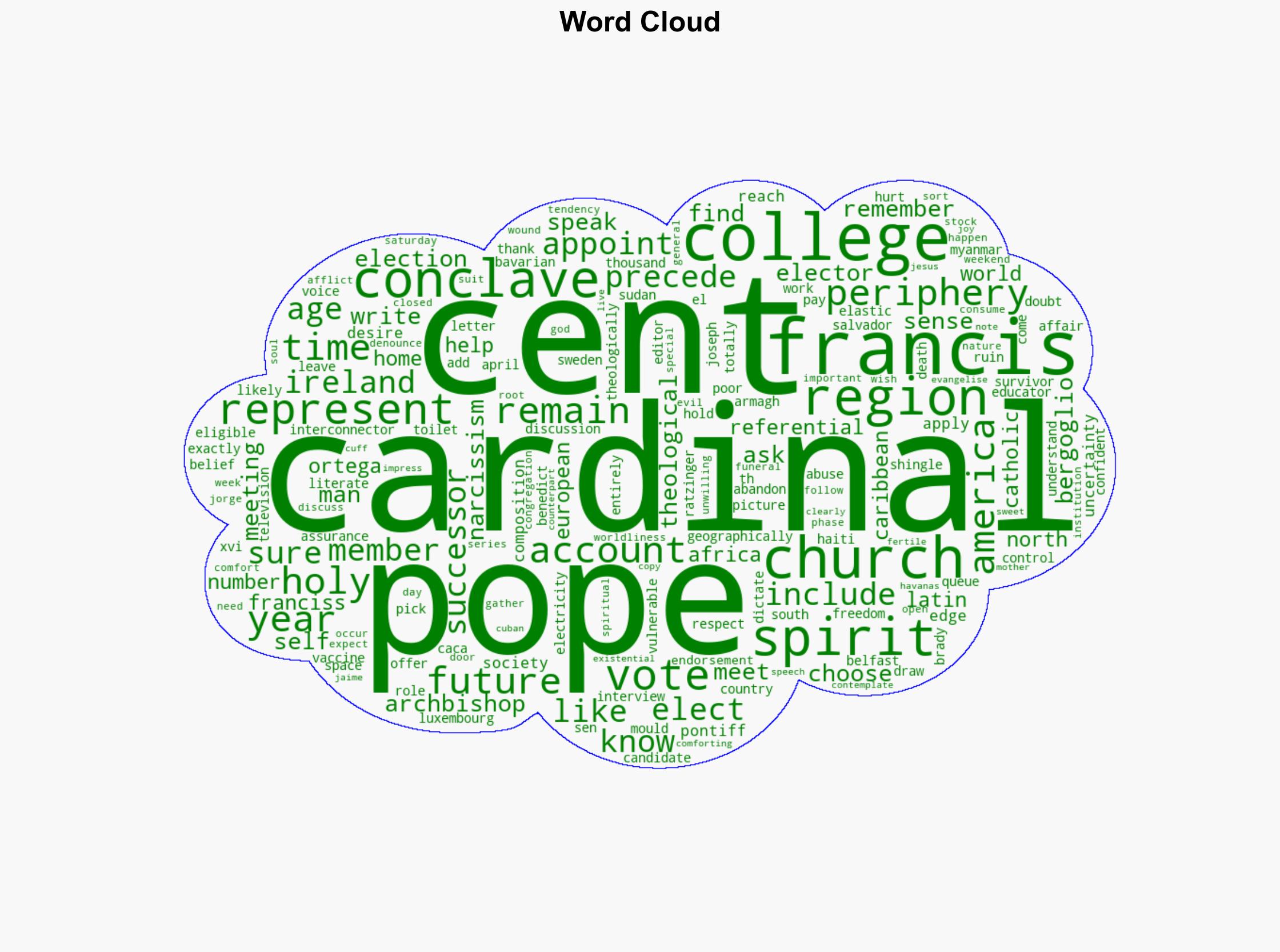 Conclave Why election of Pope Franciss successor will be like no other - The Irish Times - Image 1
