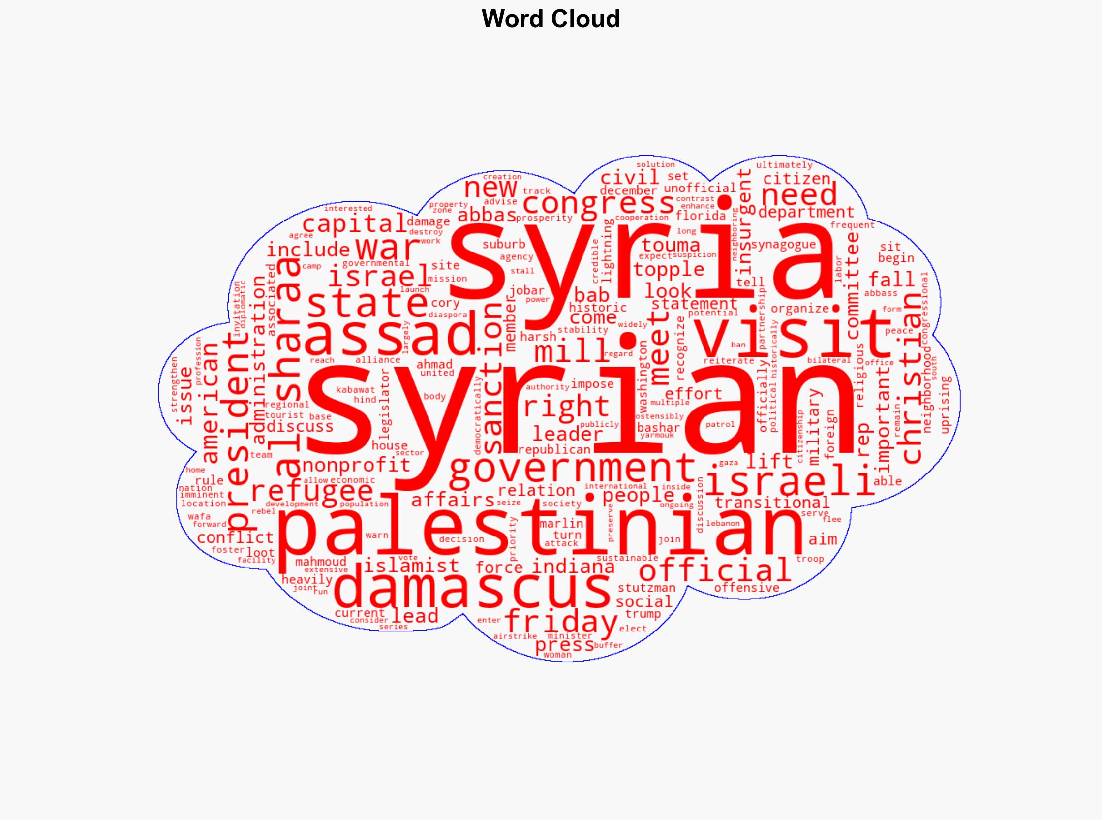 Congress members pay an unofficial visit to Syria as US mulls sanctions relief - NBC News - Image 1