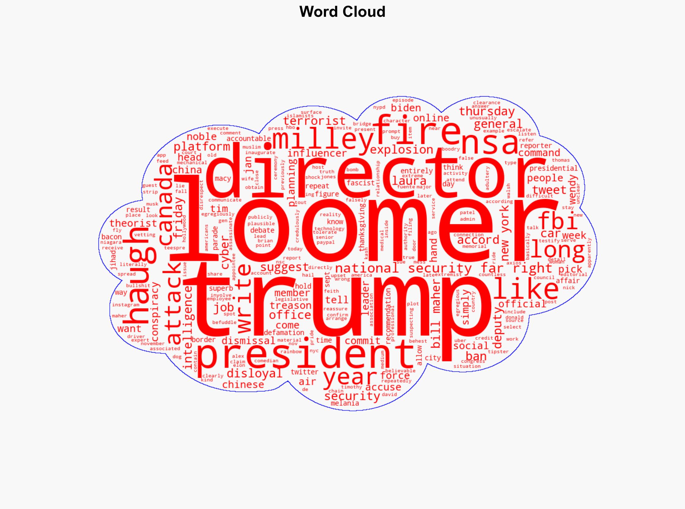Conspiracy Theorist Laura Loomer Gets NSA Director Fired After Meeting With Trump - Gizmodo.com - Image 1