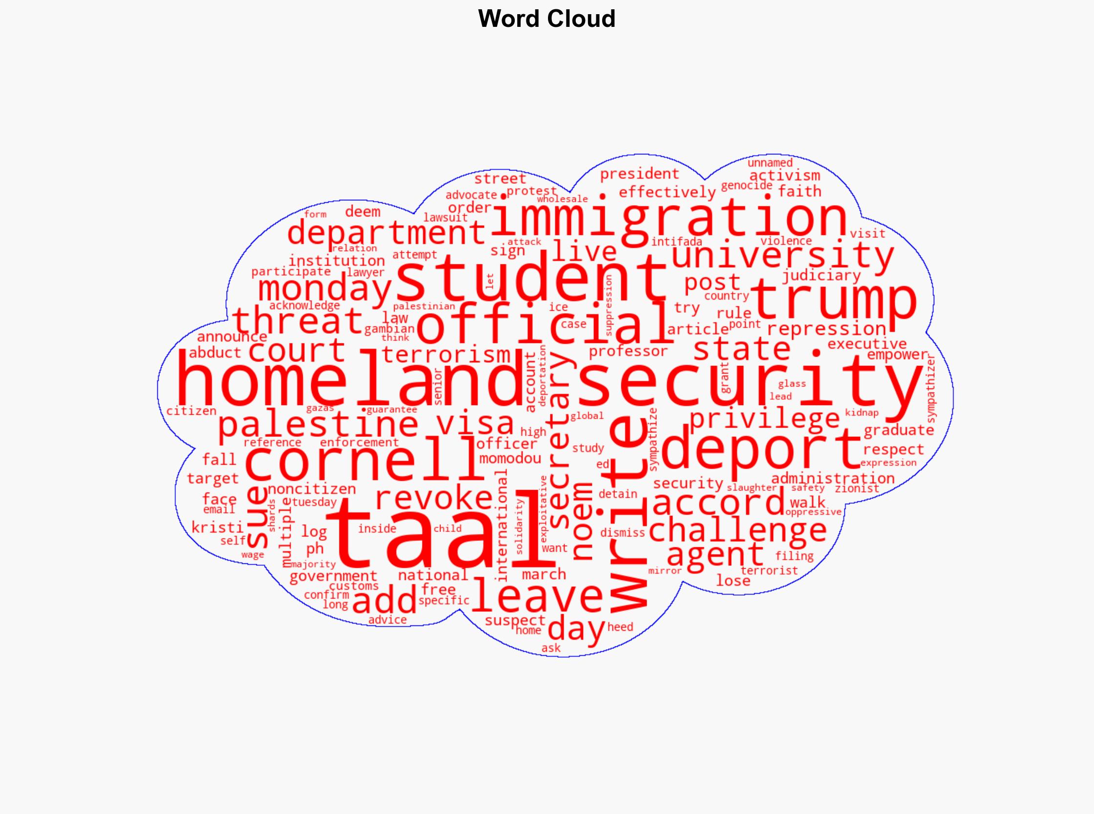 Cornell Grad Student Who Faced Deportation Leaves US Himself - Inside Higher Ed - Image 1