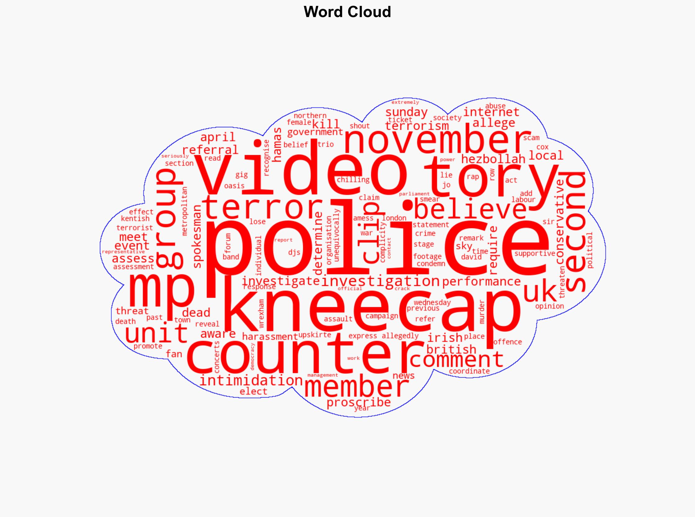 Counter-terror police investigating second Kneecap video - Sky.com - Image 1