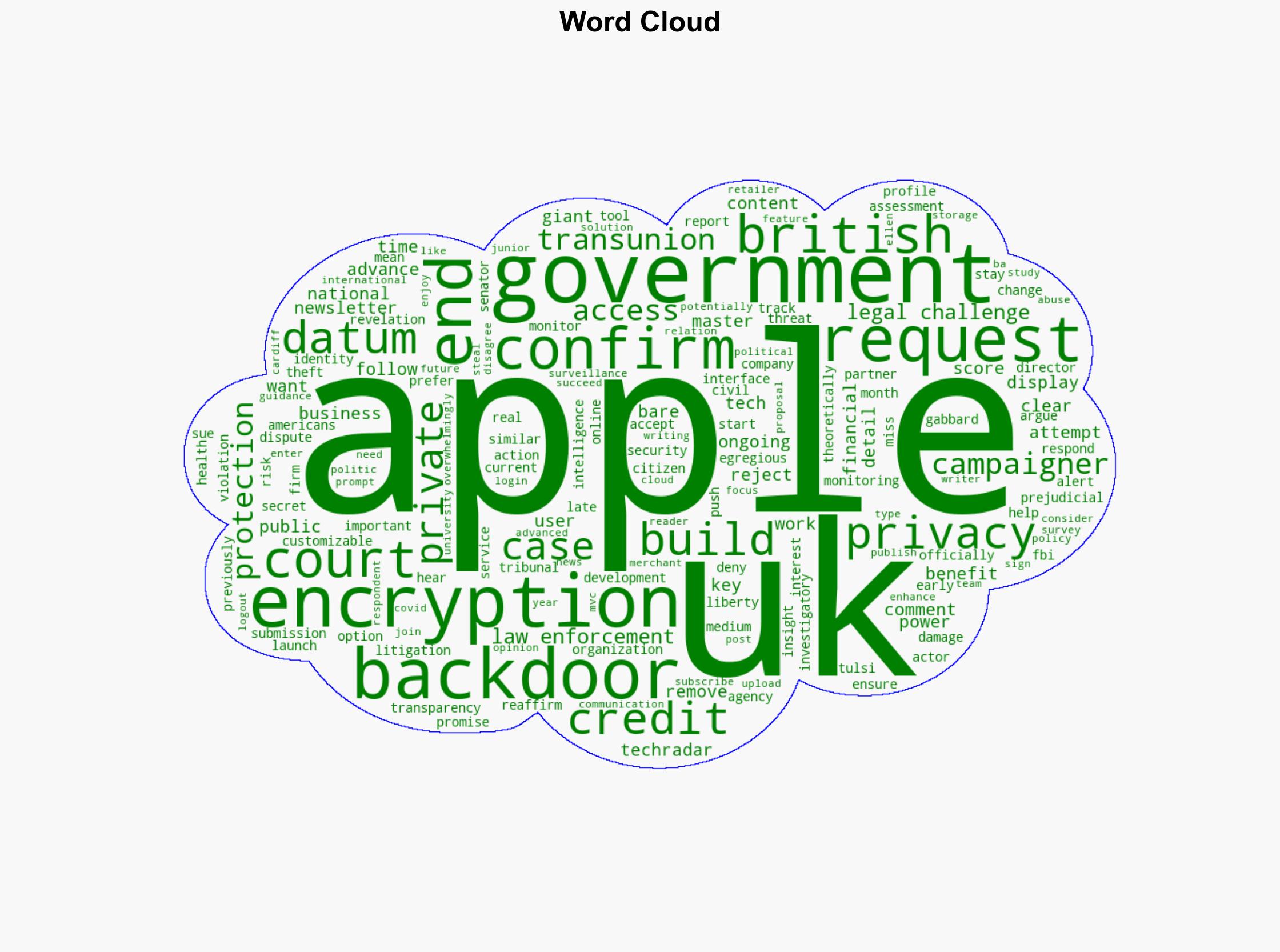 Court confirms Apple is suing UK government over encryption backdoor request - TechRadar - Image 1