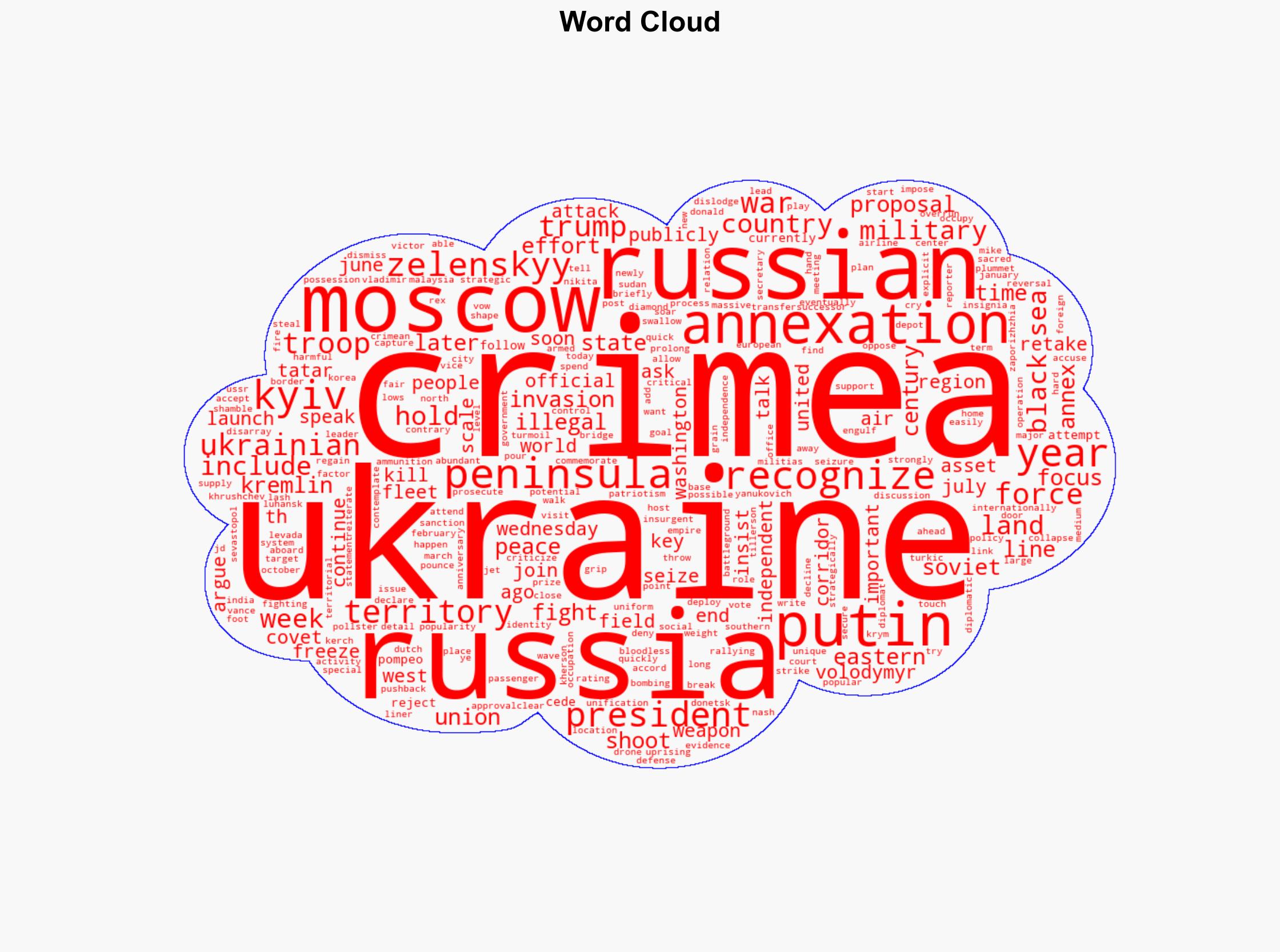 Crimea is a focus of discussions to end Russia's war in Ukraine Here's why it's so coveted - Yahoo Entertainment - Image 1