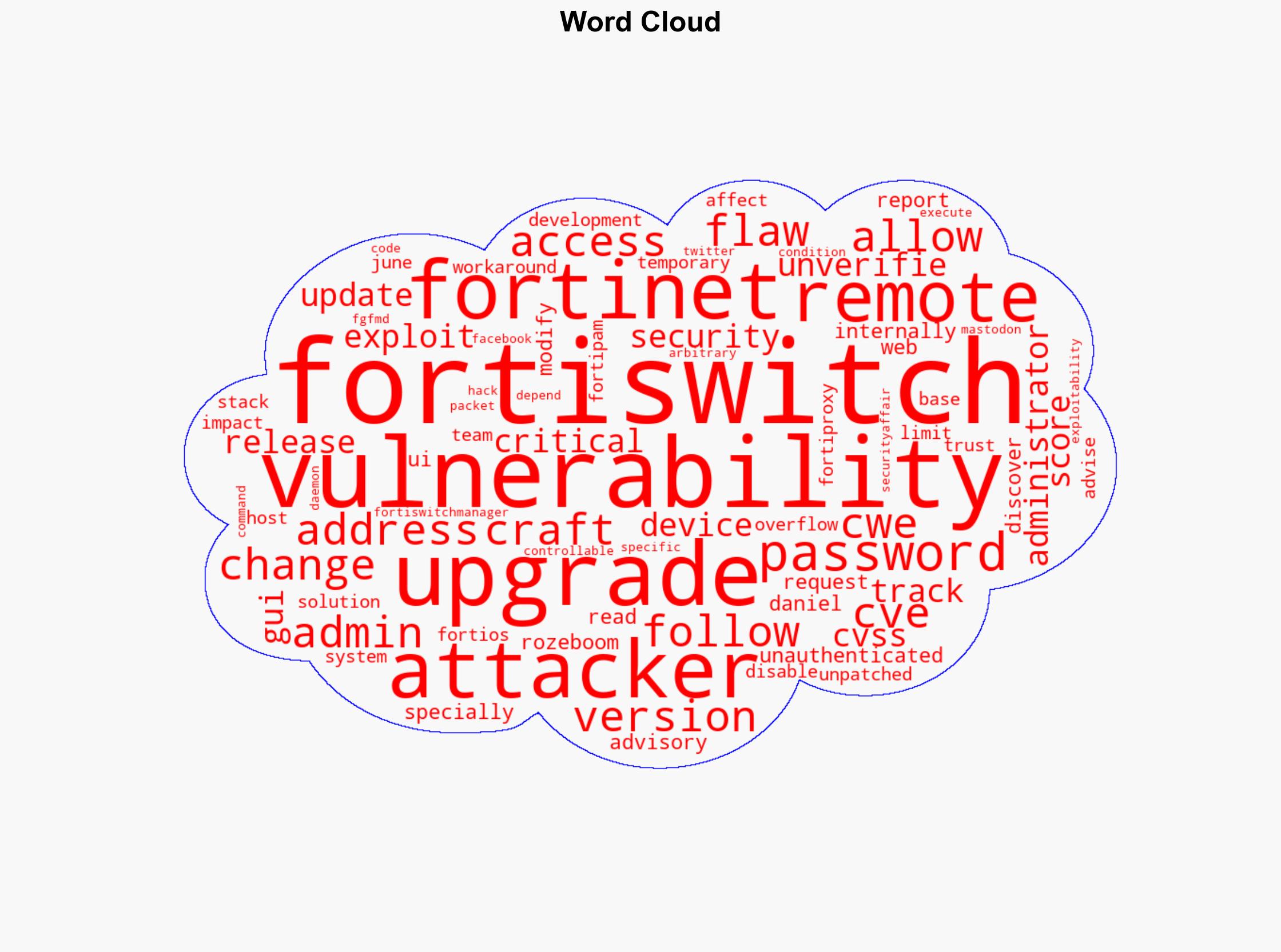 Critical Fortinet FortiSwitch flaw allows remote attackers to change admin passwords - Securityaffairs.com - Image 1